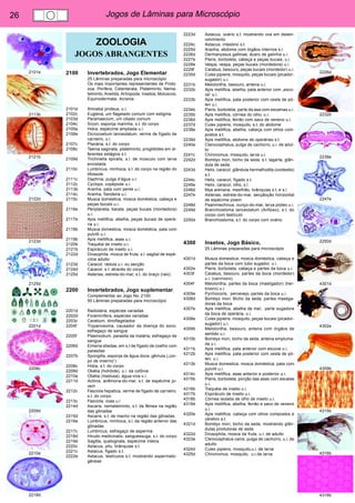 26 Jogos de Lâminas para Microscópio 
2101e 
2113b 
2121b 
2122d 
2123d 
2125d 
2201d 
2208c 
2209d 
2210e 
2218d 
2226d 
2232b 
2238e 
2247e 
2250d 
4301d 
4302e 
4309b 
4315b 
4316b 
4318b 
ZOOLOGIA 
JOGOS ABRANGENTES 
2100 Invertebrados, Jogo Elementar. 
25 Lâminas preparadas para microscópio 
Os mais importantes representantes de Proto-zoa, 
Porifera, Celenterata, Platelminto, Nema-telminto, 
Anelida, Artropode, Insetos, Moluscos, 
Equinodermata, Acrania. 
2101e Amoeba proteus, u.i. 
2102c Euglena, um flagelado comum com estigma 
2103d Paramaecium, um ciliado comum 
2104c Sícon, esponja marinha, s.t. do corpo 
2105e Hidra, espécime ampliada u.i. 
2106e Dicrocoelium lanceolatum, verme de fígado de 
carneiro, u.i. 
2107c Planária, s.t. do corpo 
2108c Taenia saginata, platelminto, proglótides em di-ferentes 
estágios s.t. 
2109d Trichinella spiralis, s.l. de músculo com larva 
encistada 
2110c Lumbricus, minhoca, s.t. do corpo na região do 
tifossole 
2111c Daphnia, pulga d’água u.i. 
2112c Cyclops, copépode u.i. 
2113b Aranha, pata com pente u.i. 
2114c Aranha, fiandeira u.i. 
2115c Musca domestica, mosca doméstica, cabeça e 
peças bucais u.i. 
2116e Periplaneta, barata, peças bucais (mordedora) 
u.i. 
2117e Apis mellifica, abelha, peças bucais de operá-ria 
u.i. 
2118b Musca domestica, mosca doméstica, pata com 
pulvilli u.i. 
2119b Apis mellifica, asas u.i. 
2120b Traquéia de inseto u.i. 
2121b Espiráculo de inseto u.i. 
2122d Drosophila, mosca de fruta, s.l. sagital de espé-cime 
adulto 
2123d Caracol, rádula u.i. ou secção 
2124d Caracol, s.t. através do corpo 
2125d Asterias, estrela-do-mar, s.t. do braço (raio) 
2200 Invertebrados, Jogo suplementar. 
Complementar ao Jogo No. 2100. 
50 Lâminas preparadas para microscópio 
2201d Radiolária, espécies variadas 
2202d Foraminífera, espécies variadas 
2203c Ceratium, dinoflagelados 
2204f Trypanosoma, causador da doença do sono, 
esfregaço de sangue 
2205f Plasmodium, parasita da malária, esfregaço de 
sangue 
2206d Eimeria stiedae, em s.t de fígado de coelho com 
parasitas 
2207b Spongilla, esponja de água doce, gêmula („cor-po 
de inverno“) 
2208c Hidra, s.t. do corpo 
2209d Obélia (hidróide), u.i. da colônia 
2210e Obélia (medusa), água-viva u.i. 
2211d Actinia, anêmona-do-mar, s.t. de espécime jo-vem 
2212c Fasciola hepatica, verme de fígado de carneiro, 
s.t. do corpo 
2213c Fasciola, ovas u.i 
2214d Ascaris, nematelminto, s.t. da fêmea na região 
das gônadas 
2215d Ascaris, s.t. de macho na região das gônadas 
2216e Lumbricus, minhoca, s.l. da região anterior das 
gônadas 
2217c Lumbricus, esfregaço de esperma 
2218d Hirudo medicinalis, sanguessuga, s.t. do corpo 
2219d Sagitta, quetognata, espécime inteira. 
2220c Astacus, pitu, brânquias s.t. 
2221c Astacus, fígado s.t. 
2222e Astacus, testículos s.t. mostrando espermato-gênese 
2223d Astacus, ovário s.t. mostrando ova em desen-volvimento 
2224c Astacus, intestino s.t. 
2225d Aranha, abdome com órgãos internos s.l. 
2226d Dermanyssus gallinae, ácaro de galinha u.i. 
2227e Pieris, borboleta, cabeça e peças bucais, u.i. 
2228e Vespa, vespa, peças bucais (mordedora) u.i. 
2229f Carabus, besouro, peças bucais (mordedor) u.i. 
2230d Culex pipiens, mosquito, peças bucais (picador-sugador) 
u.i. 
2231b Melolontha, besouro, antena u.i. 
2232b Apis mellifica, abelha, pata anterior com „esco-va“ 
u.i. 
2233b Apis mellifica, pata posterior com cesta de pó-len 
u.i. 
2234b Pieris, borboleta, parte da asa com escamas u.i. 
2235b Apis mellifica, córnea do olho, u.i. 
2236d Apis mellifica, ferrão com saco de veneno u.i. 
2237d Culex pipiens, mosquito, s.t. do abdome 
2238e Apis mellifica, abelha, cabeça com olhos com-postos 
s.t. 
2239d Apis mellifica, abdome de operárias s.t. 
2240e Ctenocephalus, pulga de cachorro, u.i. de adul-to 
2241c Chironomus, mosquito, larva u.i. 
2242d Bombyx mori, bicho da seda, s.t. lagarta, glân-dula 
de seda 
2243d Helix, caracol, glândula hermafrodita (ovotestis) 
s.t. 
2244c Helix, caracol, fígado s.t. 
2245e Helix, caracol, olho, s.l. 
2246d Mya arenaria, mexilhão, brânquias s.t. e s.l. 
2247e Asterias, estrela-do-mar, secçãoção horizontal 
de espécime jovem 
2248d Psammechinus, ouriço-do-mar, larva plúteo u.i. 
2249d Branchiostoma lanceolatum (Anfioxo), s.t. do 
corpo com testículo 
2250d Branchiostoma, s.t. do corpo com ovário. 
4300 Insetos, Jogo Básico, 
25 Lâminas preparadas para microscópio 
4301d Musca domestica, mosca doméstica, cabeça e 
partes da boca com tubo sugador, u.i. 
4302e Pieris, borboleta, cabeça e partes da boca u.i. 
4303f Carabus, besouro, partes da boca (mordedor) 
u.i. (carnívoro) 
4304f Melolontha, partes da boca (mastigador) (her-bívoro) 
u.i. 
4305e Pyrrhocoris, percevejo, partes da boca u.i. 
4306d Bombyx mori. Bicho da seda, partes mastiga-doras 
da boca 
4307e Apis mellifica, abelha de mel, parte sugadora 
da boca de operária, u.i. 
4308e Culex pipiens, mosquito, peças bucais (picador-sugador) 
u.i. 
4309b Melolontha, besouro, antena com órgãos de 
sentido u.i. 
4310b Bombyx mori, bicho da seda, antena empluma-da 
u.i. 
4311b Apis mellifica, pata anterior com escova u.i. 
4312b Apis mellifica, pata posterior com cesta de pó-len, 
u.i. 
4313b Musca domestica, mosca doméstica, pata com 
pulvilli u.i. 
4314c Apis mellifica, asas anterior e posterior u.i. 
4315b Pieris, borboleta, porção das asas com escalas 
u.i. 
4316b Traquéia de inseto u.i. 
4317b Espiráculo de inseto u.i. 
4318b Córnea isolada de olho de inseto u.i. 
4319d Apis mellifica, abelha, ferrão e saco de veneno 
u.i. 
4320e Apis mellifica, cabeça com olhos compostos e 
cérebro s.t. 
4321d Bombyx mori, bicho da seda, mostrando glân-dulas 
produtoras de seda 
4322d Drosophila, mosca da fruta, u.i. de adulto 
4323e Ctenocephalus canis, pulga de cachorro, u.i. de 
adulto 
4324d Culex pipiens, mosquito,u.i. de larva 
4325d Chironomus, mosquito, u.i.de larva 
 