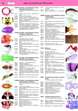 28 Jogos de Lâminas para Microscópio 
74323d 
74301e 
74306e 
74304d 
74202d 
74205c 
74105f 
74108e 
74116f 
74007d 
74011b 
73907b 
73902c 
73905d 
73912c 
73915c 
73807b 
73809e 
73814f 
73705d 
73709e 
73729d 
74200N Zoologia, Jogo detalhado, Insetos: 
Apterygota e Orthoptera 
10 Lâminas preparadas para microscópio (Nova 
Versão) 
74201d Lepisma, peixe de prata, u.i. de escamas do 
corpo 
74202d Podura, côlembolo, adulto u.i. 
74203d Fórceps do macho de Forficula, lacraia, u.i. 
74204d Forficula, lacraia, u.i. de asas superior e inferior 
74210f Barata, u.i. de partes sissecadas da boca pe-netrante 
e mastigadora, u.i. 
74209e Periplaneta, barata, moela com dentes quitino-sos 
u.i. 
74211e Gomphocerus, Gafanhoto, partes da boca u.i. 
74205c Gomphocerus, Gafanhoto, u.i. de pata puladora 
74212d Grilo, túbulos de Malpighian e intestino, s.t. 
74208f Carausius, Gafanhoto, s.t. de testículos mostran-do 
espermatogenese, cuidadosamente corado 
para estágios meioticos e mitoticos 
74100N Zoologia, Jogo detalhado, Insetos: 
Archiptera e Rhynchota 
10 Lâminas preparadas para microscópio (Nova 
Versão) 
74113d Thysanoptera, tripes u.i. de adulto 
74114e Caenis, mosca de maio, adulto u.i. 
74103d Ninfa de mosca de maio u.i. de brânquia da tra-quea 
74105f Pediculus corporis, humano, u.i. 
74108e Ovos em pêlos, piolho corporal ou do cabelo 
humano 
74107d Aphidae sp., piolho de planta, u.i. de muitos por 
lâmina 
74109d Palomena, asas, u.i. 
74110d Palomena, partes da boca u.i., tubo longo per-furador- 
sugador 
74116f Cimex lectularius, percevejo, adulto u.i. 
74117d Besouro mergulhador ou percevejo d´agua (Ger-ris), 
pata nadadora u.i. 
74000 Zoologia, Jogo detalhado, Insetos: 
Neuroptera e Lepidoptera, 
10 Lâminas preparadas para microscópio 
74001c Chrysopa, u.i. de asa neuroptera típica 
74004d Caterpilar de Bombyx, s.t. 
74005b Caterpilar de Bombyx, pernas, u.i. 
74010d Lepidoptera, partes da boca de traça, tubos 
sugadores, u.i. 
74007d Caterpilar de Pieris, partes da boca, u.i. 
74002d Caterpilar, u.i. de espécime jovem 
74006b Caterpilar de Bombyx, traquéia u.i. mostra es-trutura 
celular de anéis traqueais e finos ramos 
74011b Lepidoptera, asa mostrando escalas de borbo-leta, 
u.i. 
74008b Lepidoptera, asa mostrando escalas de traça, 
u.i. 
74009d Lepidoptera, antena de borboleta e traça, u.i. 
73900N Zoologia, Jogo detalhado, Insetos: 
Hymenoptera e Coleoptera, 
15 Lâminas preparadas para microscópio (Nova 
Versão) 
73901d Lasius, formiga, operária u.i. 
73902c Abelha de Mel, asas com ganchos e cume para 
travar as asas, u.i. 
73903b Abelha de Mel, pata traseira com cesto de pó-len 
u.i. 
73917b Apis mellifica, abelha de mel, pata anterior com 
escova u.i. 
73904d Abelha de Mel, ferrão com saco de veneno, u.i. 
73905d Abelha de Mel, partes da boca mordedora-su-gadora, 
dissecada e u.i. 
73918e Apis mellifica, pata posterior com cesto de pó-len 
u.i. 
73906e Vespa vulgaris, vespa, partes da boca penetran-tes 
de um carnívoro u.i. 
73907b Besouro, antena lamelada , u.i. 
73919e Melolontha, besouro, ovário s.t. 
73908c Besouro d’água, estigma, u.i. 
73911e Besouro Colorado, u.i. de partes mastigadoras 
da boca 
73912c Cornea, isolada de olho de mosca, u.i. mostran-do 
facetas 
73914c Besouro, u.i. de pata 
73915c Besouro d’água (Gyrinus), u.i. de pata nadado-ra 
73800N Zoologia, Jogo detalhado: Diptera 
e Aphanoptera, 
15 Lâminas preparadas para microscópio (Nova 
Versão) 
73801d Musca domestica, mosca doméstica, probósci-de, 
u.i. 
73803b Musca domestica, mosca doméstica, pata com 
almofadas aderentes, u.i 
73807b Musca domestica, mosca doméstica, u.i de asa 
73811b Musca domestica, mosca doméstica, u.i. de an-tena 
73809e Mosca, olho composto, sec. rad. 
73816e Mosquito-pólvora, haltera, u.i. 
73819d Drosophila, u.i. de espécime adulto 
73802e Stomoxys calcitrans, mosca de estábulo, peças 
bucais (perfurador-sugador) u.i. 
73804e Mosquito, Culex, cabeça de fêmea, peças bu-cais 
(perfurador-sugador) u.i. 
73806d Mosquito, Culex, larva, u.i. 
73805d Mosquito, Culex pipiens, pulpa u.i. 
73814f Culex pipiens, mosquito comum, fêmea adulta 
u.i. 
73815f Culex pipiens, mosquito comum, macho adulto 
u.i. 
73818d Chironomus, mosquito, larva u.i. 
73810e Pulga de cachorro, u.i. de espécime adulto 
73700 Mollusca. 
15 Lâminas de Microscópia 
73701d Chiton sp., s.t. do corpo 
73703e Anodonta, bivalve, s.t. do corpo 
73705d Mya arenaria, bivalve, s.t. e s.l. de brânquias com 
epitélio ciliar 
73707d Mexilhão, s.t. do sifão 
73708d Mya arenaria, bivalve, músculo adutor da con-cha, 
s.l. 
73709e Pecten, s.t. da margem do manto mostrando olho 
primitivo 
73712e Anodonta, gloquídio (larva) u.i. 
73728d Caramujo, s.t. de espécime pequeno para estu-do 
geral 
73720c Helix, caracol, s.t. da cavidade pulmonar 
73717c Helix, caracol, s.t. da glândula digestiva (fíga-do) 
73718c Helix, caracol, s.t. de rim 
73716d Helix, caracol, s.t. de glândula hermafrodita 
73714f Helix, caracol, s.l. de tentáculo mostrando olhos 
73724f Alloteuthis, jovem lula, s.l. 
73729d Octopus, polvo, secção através do tubo de suc-ção 
73600 Echinodermata, Bryozoa e Brachi-opoda. 
10 Lâminas preparadas para microscópio 
73606d Asterias, estrela-do-mar, s.t. de raio 
73604e estrela-do-mar jovem, sec. horizontal 
73601f Asterias, estrela-do-mar, larva bipinária, u.i. 
73609d Echinus, ouriço-do-mar jovem, secção radial 
73607e Desenvolvimento de ouriço-do-mar, ovos em 
diferentes estágios 
73608d Echinus, ouriço-do-mar, larva plúteo 
73612e Holothuria, pepino-do-mar, s.t. 
73613c Holothuria, u.i. de corpos calcáreos 
73615d Bryozoa, briozoário, colônia, sec. 
73617f Lingula, braquiópode, s.t. 
73500 Cephalochordata (Acrania) 
10 Lâminas preparadas para microscópio 
73501f Botryllus schlosseri, tunicado; colônia, u.i. 
73503e Clavelina, tunicado, s.l. mostrando brânquias, 
intestino, gônadas 
73504d Clavelina, s.t. da região das brânquias e intesti-no 
73508f Balanoglossus, s.t. da região das gônadas 
 