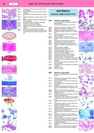 32 Jogos de Lâminas para Microscópio 
74902f 
74903 
74907d 
74909f 
74910d 
74911f 
74912f 
74916d 
74925e 
3052f 
3054d 
3055d 
3006d 
3007e 
3008e 
3009d 
3020d 
3022g 
3023d 
3802d 
3808d 
3816d 
3065e Klebsiella pneumoniae (Friedlander), pneumo-nia, 
esfregaço 
3066f Pasteurella (Yersinia) pestis, peste bubônica, 
esfregaço 
3067d Salmonella enteritidis, gastroenterite, esfrega-ço 
3068d Shigella dysenteriae, disenteria bacilar, esfre-gaço 
3069d Bacillus anthracis, „doença dos classificadores 
de lã“, esfregaço 
3070e Clostridium botulinum, botulismo, esfregaço 
3071d Clostridium septicum, esfregaço 
3072e Clostridium tetani, tétano, esfregaço 
3073d Clostridium perfringens, gangrena gasosa, es-fregaço 
3074f Vibrio comma, cólera asiática, esfregaço 
3075g Borrelia duttoni (Spirochaeta recurrentis), febre 
recorrente da África Central, esfregaço de san-gue 
BOTÂNICA 
JOGOS ABRANGENTES 
3000 Bactérias Jogo Básico. 
As mais importantes bactérias patogênicas e 
não patogênicas 
25 Lâminas preparadas para microscópio 
3001d Staphylococcus aureus, organismo do pus 
3002d Sarcina lutea, bastões cromogênicos 
3003e Streptococcus pyogenes, organismo do pus 
3004d Streptococcus lactis, organismo que „azeda“ o 
leite 
3005d Bacillus subtilis, bacilo do feno, esfregaço com 
bacilos e esporos 
3006d Bacillus mycoides, organismo do solo 
3007e Bacillus anthracis, „doença dos classificadores 
de lã“ 
3008e Mycobacterium tuberculosis, tuberculose 
3009d Corynebacterium diphtheriae, difteria 
3010e Bacterium erysipelatos, morrinha vermelha 
3011d Rhizobium radicicola, bactéria fixadora de nitro-gênio 
3012d Proteus vulgaris, putrefação 
3013d Escherichia coli, bactéria do colo 
3014d Eberthella typhi, febre tifóide 
3015d Salmonella paratyphi, febre paratifóide 
3016f Vibrio comma, cólera asiática 
3017d Shigella dysenteriae, disenteria bacilar 
3018d Hemophilus influenzae, bacilo de Pfeiffer 
3019e Spirillum volutans, de águas poluídas 
3020d Rhodospirillum rubrum, espirilos cromogênicos 
3021e Clostridium botulinum (botulismo), intoxicação 
alimentar 
3022g Spirochaeta duttoni (Borrelia recurrentis), esfre-gaço 
de sangue 
3023d Bactérias da boca, com bastões Gram positivo 
e negativo 
3024d Bactéria do pão 
3025d Bacteria do queijo 
3800 Bacteria. Jogo grande 
50 Lâminas preparadas para microscópio (Nova 
Versão) 
3801e Diplococcus pneumoniae, causador da pneumo-nia 
croupous, esfregaço 
3802d Gaffkya tetragena, em arranjo de quatro célu-las, 
esfregaço 
3803f Neisseria gonorrhoeae, causador da gonorréia, 
esfregaço** 
3804e Neisseria meningitidis (intracellularis), causa-dor 
da meningite epidêmica, esfregaço de cul-tura* 
3805d Sarcina lutea, bastonetes cromogénicos 
3806d Staphylococcus aureus, organismo de pus, es-fregaço 
de cultura 
3807d Streptococcus pyogenes, esfregaço de cultura 
mostrando cadeias curtas 
3808d Streptococcus lactis, organismos que azedam 
o leite, esfregaço de cultura mostrando cadeias 
curtas 
3809d Corynebacterium diphtheriae, esfregaço de cul-tura 
3810d Lactobacillus bulgaricus (Thermobacterium), 
bactéria do iogurte, de cultura 
3811h Mycobacterium leprae, causadora da lepra, es-fregaço 
ou secção * 
3812e Mycobacterium tuberculosis, esfregaço de muco 
positivo corada por Ziehl-Neelsen 
3813d Acetobacter aceti, produção de vinagre, esfre-gaço 
3814d Azotobacter, bastonete do solo, esfregaço 
3815e Bacterium erysipelatos (Erysipelothrix rhusiopa-thiae), 
esfregaço 
3816d Bacterium prodigiosum (Serratia marcescens), 
formação do pigmento vermelho, esfregaço 
3817d Brucella abortus, causadora de abortos em gado 
(brucelose), esfregaço 
3818d Eberthella typhi, causadora da febre tifóide, es-fregaço 
3819d Escherichia coli, bactéria do colon, esfregaço 
3820d Hemophilus influenzae (Pfeiffer), esfregaço 
 