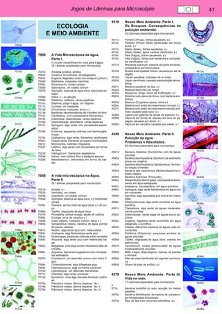 Jogos de Lâminas para Microscópio 41 
7002c 
7010c 
7016d 
7017c 
7019c 
7020c 
7057e 
7066c 
7069c 
7070d 
7073d 
4512c 
4513c 
4518d 
4522d 
4523d 
4543d 
4546c 
4547c 
4548c 
4552c 
4558d 
ECOLOGIA 
E MEIO AMBIENTE 
7000 A Vida Microscópica da água, 
Parte I. 
O mundo maravilhoso em uma gota d’água. 
25 Lâminas preparadas para microscópio 
7001e Amoeba proteus, ameba 
7002c Ceratium hirundinella, dinoflagelados 
7003c Euglena, flagelado verde com estigma („olhos“) 
7004d Radiolaria, rizópodos marinhos 
7005c Paramecium, núcleo corado 
7006d Stylonychia, um ciliado comum 
7007b Spongilla, esponja de água doce, espículas iso-ladas 
7008d Hidra, u.i. ou secção 
7009d Rotatoria, rotíferos, várias espécies 
7010c Daphnia, pulga d’água, um filópodo 
7011c Cyclops, um copépode 
7012d Chironomus, mosquito, larva u.i. 
7013d Bactérias decompositoras de infusões de feno 
7014c Oscillatoria, uma cianobactéria filamentosa 
7015c Diatomeae, diatomáceas, várias espécies 
7016d Desmidiaceae, desmideos, várias espécies 
7017c Spirogyra, alga verde com cloroplastos espira-lados 
7018d Eudorina, pequenas colônias com bainha gela-tinosa 
7019c Cladophora, alga verde, filamentos ramificados 
7020c Draparnaldia, filamento principal e ramificações 
7021c Microciystis, colônias irregulares 
7022c Ulothrix, alga verde com cloroplastos em forma 
de faixa 
7023d Oedogonium, filamentos vegetativos 
7024e Volvox, com colônia filha e estágios sexuais 
7025d Mesothaenium, desmídeos em forma de bas-tão 
7050 A vida microscópica na Água, 
Parte II 
25 Lâminas preparadas para microscópio 
7051d Arcella, u.i. 
7052e Vorticella, um ciliado 
7053e Colpidium, um ciliado comum 
7054d Spongilla, esponja de água doce, s.t.mostrando 
canais 
7055c Planaria, verme chato de água doce, s.t. do cor-po 
7056d Tubifex, oligoqueta de água doce 
7057e Plumatella, animal musgo, seção de colônia 
7058c Cyclops, larva de nauplius u.i. 
7059d Culex pipiens, mosquito comum, larva u.i. 
7060d Sphaerotilus natans, bactéria de água pútrida 
formando cadeias 
7061c Nostoc, alga verde azul com heterocistos 
7062c Anabaena, alga filamentosa verde azul 
7063c Gloeocapsa, pequenas colônias entre camadas 
7064c Rivularia, alga verde azul com heterocisto ba-sal 
7065c Beggiatoa, uma alga incolor mostrando falta de 
clorofila 
7066c Zygnema, filamentos vegetativos com cloroplas-tos 
estrelados 
7067d Cosmarium, um desmídio comum com istmo tí-pico 
7068c Chlamydomonas, alga biflagelata alga 
7069c Haematococcus, alga vermelha unicelular 
7070d Hydrodictyon, um desmídio filamentoso 
7071c Chlorella, alga verde unicelular 
7072d Dynobrion, uma alga dourada fomando colôni-as 
7073d Plânctons mistos, lâmina dispersa No. I 
7074d Plânctons mistos, lâmina dispersa No. II 
7075d Plânctons mistos, lâmina dispersa No. III 
4510 Nosso Meio Ambiente. Parte I. 
Os Bosques. Consequências da 
poluição ambiental. 
20 Lâminas preparadas para microscópio 
4511c Pinheiro (Pinus), folhas saudáveis, s.t. 
4512c Pinheiro (Pinus) folhas danificadas por chuva 
ácida, s.t. 
4513c Abeto (Abies), folhas saudáveis, s.t. 
4514c Abeto (Abies), ápice caulinar danificado, s.t. 
4515c Faia (Fagus), folhas saudáveis, s.t. 
4516c Faia (Fagus), folhas com epiderme e cloroplas-tos 
danificados, s.t. 
4517d Rhytisma acerinum, mancha de piche do bôrdo, 
consequêcia da monocultura 
4518d Queda antecipadade folhas, causada por sal de 
degêlo 
4519d Liquen saudável, indicador de ar limpo 
4520d Liquen danificado, causado pela poluição atmos-férica 
4521c Madeira saudável de faia, s.t. 
4522d Madeira destruída por fungo 
4523d Polyporus, fungo, corpo de frutificação, s.t. 
4524d Nódulos radiculares de Alnus, com bacteria sim-biótica 
4525d Besouro (Cryphalus picea), larva s.t. 
4526c Madeira com anéis de crescimento normais, s.t. 
4527c Madeira com anéis de crescimento estreito anô-malo 
causado pela seca, s.t. 
4528d Casca com galerias de larvas de besouro, t.s. 
4529d Vesícula em forma de abacaxi em bico de pa-pagaio 
causada por ácaro, s.t. 
4530d Vesícula em carvalho causado por inseto, s.t. 
4540 Nosso Meio Ambiente. Parte II. 
Poluição da água. 
Problemas e Resultados. 
20 Lâminas preparadas para microscópio 
4541d Bacteria intestinal (Escherichia coli) de águas 
poluídas 
4542e Bactéria decompositora (Spirillum) de sedimento 
pobre em oxigênio 
4543d Bactéria decompositora (Sphaerotilus), forman-do 
longas correntes 
4544d Bactéria des sedimentos (Methanobacterium), 
libera metano 
4545d Bactéria Sulfurosa (Thiocystis) 
4546c Wasserbluthe (Microcystis), cianobactéria flores-cendo 
em água estagnada 
4547c Anabaena, cianobactéria, em água eutrofica 
4548c Spirogyra, alga verde filamentosa em água rica 
em nutrientes 
4549d Spirulina, alga espiralada que ocorre em mares 
bitter 
4550c Chlamydomonas, alga verde unicelular em água 
eutrófica 
4551c Cladophora, alga verde de águas moderada-mente 
poluídas 
4552c Diatomáceas, várias algas de águas pouco po-luídas 
4553c Euglena, flagelado verde ocorrendo em água 
estagnada e eutrófica 
4554d Cilados, diferentes espécies de águas ricas em 
nutrientes 
4555d Rotiferos (Rotatoria), pequenos animais de 
águas poluídas 
4556d Tubifex, oligoqueta de água doce, vivendo em 
sedimentos 
4557d Carchesium, ciliado pedunculado de águas 
moderadamente poluídas 
4558d Môfo d’água (Saprolegnia), danoso às plantas 
e animais 
4559d Pele de peixe danificada por agentes químicos, 
t.s. 
4560d Úlcera da pele de anfíbio, s.t. 
4570 Nosso Meio Ambiente. Parte III. 
Vida no solo. 
17 Lâminas preparadas para microscópio 
4 
571d Bactéria acidófila do solo, solução de metais 
pesados 
4572d Bactéria Nitritificante, formadora de substanci-as 
nitrogenadas prejudiciais 
4573d Raiz de faia com micorriza ectotrófica, s.t. 
 