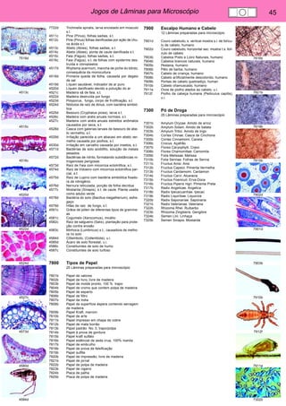 Jogos de Lâminas para Microscópio 45 
7519d 
4513c 
4515c 
4516c 
4520d 
4522d 
4524d 
4527c 
4573d 
4580d 
4584d 
7816b 
7821b 
7819b 
7815b 
7902d 
7901d 
7903b 
7910b 
7912f 
7911e 
7302b 
7722d Trichinella spiralis, larva encistado em músculo 
s.l. 
4511c Pine (Pinus), folhas sadias, s.t. 
4512c Pine (Pinus) folhas danificadas por ação de chu-va 
ácida s.t. 
4513c Abeto (Abies), folhas sadias, s.t. 
4514c Abeto (Abies), ponta de caule danificada s.t. 
4515c Faia (Fagus), folhas sadias, s.t. 
4516c Faia (Fagus), s.t. de folhas com epiderme des-truída 
e cloroplastos 
4517d Rhytisma acerinum, mancha de piche do bôrdo, 
consequêcia da monocultura 
4518d Primeira queda de folha, causada por degelo 
de sal 
4519d Líquen saudável, indicador de ar puro 
4520d Líquen danificado devido a poluição do ar 
4521c Madeira sã de faia, s.t. 
4522d Madeira destruída por fungo 
4523d Polyporus, fungo, corpo de frutificação, s.t. 
4524d Nódulos de raíz de Alnus, com bactéria simbió-tica 
4525d Besouro (Cryphalus picea), larva s.t. 
4526c Madeira com anéis anuais normais, s.t. 
4527c Madeira com anéis anuais estreitos anômalos 
causados por seca, s.t. 
4528d Casca com galerias larvais de besouro de abe-to 
vermelho, s.t. 
4529d Irritação parecida a um abacaxi em abeto ver-melho 
causada por piolhos, s.t. 
4530d Irritação em carvalho causada por insetos, s.t. 
4571d Bactérias de solo acidófilo, solução de metais 
pesados 
4572d Bactérias de nitrito, formatando substâncias ni-trogenosas 
perigosas 
4573d Raíz de Faia com micorriza ectotrófica, s.t. 
4574d Raíz de Vidoeiro com micorriza ectotrófica par-cial, 
s.t. 
4575d Raíz de Lupino com bactéria simbiótica fixado-ra 
de nitrogênio 
4576d Nervura reticulada, porção de folha decídua 
4577c Mostarda (Sinapis), s.t. de caule. Planta usada 
como adubo verde 
4578d Bactéria do solo (Bacillus megatherium), esfre-gaço 
4579d Hifas de raiz de fungo, s.t. 
4591c Grãos de pólen de diferentas tipos de gramíne-as 
4581c Cogumelo (Xerocomus), micélio 
4582c Raíz de salgueiro (Salix), plantação para prote-ção 
contra erosão 
4583c Minhoca (Lumbricus) s.t., causadora de melho-ra 
no solo 
4584d Côlembolo, (Collembola), u.i. 
4585d Ácaro de solo florestal, u.i. 
4586c Constituintes de solo de humo 
4587c Constituintes de solo turfoso 
7800 Tipos de Papel 
25 Lâminas preparadas para microscópio 
7801b Papel de valores 
7802b Papel de livro, livre de madeira 
7803b Papel de molde pronto, 100 % trapo 
7804b Papel de cromo que contem polpa de madeira 
7805b Papel de esparto 
7806b Papel de filtro 
7807b Papel da India 
7808b Papel de superfície áspera contendo serragem 
de madeira 
7809b Papel Kraft, marrom 
7810b Papel de arte 
7811b Papel impresso em chapa de cobre 
7812b Papel de mata borrão 
7813b Papel padrão No. 3, trapo/polpa 
7814b Papel à prova de gordura 
7815b Papel kraft sulfato 
7816b Papel estêncial de seda crua, 100% manila 
7817b Papel de embrulho 
7818b Papel de prova de falsificação 
7819b Papel sulfite 
7820b Papel de impressão, livre de madeira 
7821b Papel de jornal 
7822b Papel de polpa de madeira 
7823b Papel de cigarro 
7824b Placa de palha 
7825b Placa de polpa de madeira 
7900 Escalpo Humano e Cabelo 
12 Lâminas preparadas para microscópio 
7901d Couro cabeludo, s. vertical mostra s.l. de folícu-lo 
de cabelo, humano 
7902d Couro cabeludo, horizontal sec. mostra t.s. folí-culo 
de cabelo 
7903b Cabelos Preto e Loiro Naturais, humano 
7904b Cabelos brancos naturais, humano 
7905b Pestana, humano 
7906b Pêlo de barba, humano 
7907b Cabelo de criança, humano 
7908b Cabelo artificialmente descolorido, humano 
7909b Pontas de cabelo quebradiço, human 
7910b Cabelo chamuscado, humano 
7911e Ovos de piolho atados ao cabelo, u.i. 
7912f Piolho da cabeça humana (Pediculus capitis), 
u.i. 
7300 Pó de Droga 
25 Lâminas preparadas para microscópio 
7301b Amylum Oryzae. Amido de arroz 
7302b Amylum Solani. Amido de batata 
7303b Amylum Tritici. Amido de trigo 
7304b Cortex Chinae. Casca de Cinchona 
7305b Cortex Cinnamomi. Canela 
7306b Crocus. Açafrão 
7307b Flores Caryophylli. Cravo 
7308b Flores Chamomillae. Camomila 
7309b Folia Melissae. Melissa 
7310b Folia Sennae. Folhas de Senna 
7311b Fructus Anisi. Anis 
7312b Fructus Capsici. Pimenta Vermelha 
7313b Fructus Cardamomi. Cardamon 
7314b Fructus Carvi. Alcaravia 
7315b Fructus Foeniculi. Erva-Doce 
7316b Fructus Piperis nigri. Pimenta Preta 
7317b Radix Angelicae. Angelica 
7318b Radix Ipecacuanhae. Ipecac 
7319b Radix Liquiritiae. Liquorice 
7320b Radix Saponariae. Saponaria 
7321b Radix Valerianae. Valeriana 
7322b Rhizoma Rhei. Ruibarbo 
7323b Rhizoma Zingiberis. Gengibre 
7324b Semen Lini. Linhaça 
7325b Semen Sinapis. Mostarda 
 