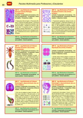 88 Pacotes Multimedia para Professores y Estudantes 
88 
SMP-13 Jogo Multimedia do Professor 
Doenças humanas (Patologia), 
kit suplementar 
contendo: 12 preparações microscópicas - 6 fo-lhas 
de transparências - 12 esquemas e folhas 
de trabalho - 12 desenhos e textos. 
1. Tuberculose miliar do fígado 2. Pneumonia influ-enzal 
3. Sarcoma de células spindle 4. Carcinoma 
primário do fígado 5. Hipertrofia da próstata 6. Adi-pose 
do coração 7. Hepatite com icterícia 8. Mio-ma 
de útero 9. Carcinoma de útero 10. Malaria 
parasita no sangue (Plasmodium) 11. Trypanoso-ma 
gambiense, doença do sono, esfregaço de san-gue 
12.Staphylococcus aureus, organismo de pus, 
esfregaço. 
SSP-13 Jogo Multimedia do Estudante 
contendo: 12 preparações microscópicas em ar-quivo 
plástico - manual explicativo. 
SMP-14 Jogo Multimedia do Professor 
Parasitas do homem e dos animais, 
kit básico 
contendo: 6 preparações microscópicas - 3 fo-lhas 
de transparências - 6 esquemas e folhas de 
trabalho - 6 desenhos e textos. 
1. Trypanosoma gambiense, doença do sono, es-fregaço 
de sangue 2. Plasmodium falciparum, cau-sador 
da Malária, esfregaço de sangue 3. Taenia, 
tênia, s.t. das proglótides em diferentes estágios, 
para estudo geral 4. Ascaris lubricoides, seção trans-versal 
macho e fêmea adultos na região das gôna-das. 
5. Trichinella spiralis, seção de músculo infec-tado 
com a larva encapsulada 6. Fasciola hepática, 
seção transversal do corpo. 
SSP-14 Jogo Multimedia do Estudante 
contendo: 6 preparações microscópicas em ar-quivo 
plástico - manual explicativo. 
SMP-15 Jogo Multimedia do Professor 
Parasitas do homem e dos animais, 
kit suplementar 
contendo: 12 preparações microscópicas - 6 fo-lhas 
de transparências - 12 esquemas e folhas 
de trabalho - 12 desenhos e textos. 
1. Entamoeba histolytica, esfregaço ou seção 2. 
Eimeria stiedae, s.t. com parasitas em todos os es-tágios 
3. Monocystis agilis 4. Fasciola hepática, 
trematódio do fígado de gado, u.i. 5. Taenia, tênia, 
proglótides maduras u.i. 6. Enterobius vermicularis 
(oxyuris), u.i. 7. Echinococcus, parede do cisto e 
escólex s.t. 8. Dermanyssus gallinae, u.i. 9. Ano-pheles, 
peças da cabeça e da boca da fêmea, u.i. 
10. Culex pipiens, peças da cabeça e da boca da 
fêmea u.i. 11. Pediculus humanus, u.i. 12. Cteno-cephalus 
canis, adulto u.i. 
SSP-15 Jogo Multimedia do Estudante 
contendo: 12 preparações microscópicas - em 
arquivo plástico - manual explicativo. 
SMP-16 Jogo Multimedia do Professor 
Reprodução dos animais, kit básico 
contendo: 6 preparações microscópicas - 3 fo-lhas 
de transparências - 6 esquemas e folhas de 
trabalho - 6 desenhos e textos. 
1. Divisão celular (mitose) estágios na medula ver-melha 
de mamífero, s.t. 2. Estágios meióticos (ma-turação) 
em corte de testiculo de camundongo s.t. 
3. Desenvolvimento do ouriço do mar, estágio de 
clivagem da célula ovo, u.i. 4. Desenvolvimento do 
óvulo de galinha s.t. 5. Ovário de coelho, s.t., mos-trando 
oogênese. 6. Esfregaço de esperma de tou-ro 
SSP-16 Jogo Multimedia do Estudante 
contendo: 6 preparações microscópicas em ar-quivo 
plástico - manual explicativo. 
SMP-17 Jogo Multimedia do Professor 
Embriologia e desenvolvimento dos ani-mais, 
kit básico 
contendo: 6 preparações microscópicas - 3 fo-lhas 
de transparências - 6 esquemas e folhas de 
trabalho - 6 desenhos e textos. 
1. Rã, início do estágio de origem da cauda,. com 
tubo neural, notocorda 2. Rã, girino jovem, s.t. da 
cabeça 3. Galinha, 36 horas, s.t. com tubo neural, 
diferenciação da mesoderme 4. Galinha, 48 hour, 
s.l. com diferenciação da mesoderme e ectoderme 
5. Galinha, 3 dias, s.t. da cabeça com primórdios 
de cérebro, olhos e coração 6. Embrião de camun-dongo, 
s.t. da cabeça com desenvolvimento de pê-los, 
cérebro, etc. 
SSP-17 Jogo Multimedia do Estudante 
contendo: 6 preparações microscópicas em ar-quivo 
plástico - manual explicativo. 
SMP-18 Jogo Multimedia do Professor 
Embriologia e desenvolvimento dos ani-mais, 
kit suplementar 
contendo: 12 preparações microscópicas - 6 fo-lhas 
de transparências - 12 esquemas e folhas 
de trabalho - 12 desenhos e textos. 
1.Anguillula aceti, vários estágios 2. Ascaris, 1a e 2a divi-sões 
de maturação em oócito. 3. Ascaris, nematel-minto, 
oócito maduro com pronúcleos de macho e fêmea, s.t 4. 
Mosquito (Culex), larva, u.i. 5. Rã, estágio de eclosão, s.t. 
6. Rã, s.t. do torax 7. Rã, s.t. do abdome 8. Galinha, 3 
dias, s.t. com amnion e serosa 9. Galinha, 4-5 dias, s.t. 
com coração, pulmão, vértebra e cordão espinhal 10. 
Galinha, desenv.da pena, sec. da asa 11. Embrião de ca-mundongo, 
s.t, desenvolv.dos órgãos internos 12. Em-brião 
de porco, 11-12 mm, s.t.da região do abdome 
18 Jogo Multimedia do Estudante 
contendo: 12 preparações microscópicas em ar-quivo 
plástico - manual explicativo. 
 