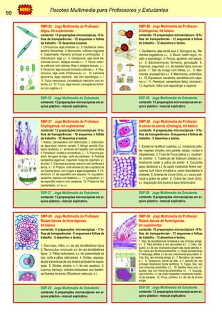 90 Pacotes Multimedia para Professores y Estudantes 
90 
SMP-25 Jogo Multimedia do Professor 
Algas, kit suplementar 
contendo: 12 preparações microscópicas - 6 fo-lhas 
de transparências - 12 esquemas e folhas 
de trabalho - 12 desenhos e textos. 
1. Chroococcus, alga unicelular, u.i. 2. Oscillatoria, ciano-bactéria 
filamentosa 3. Microciystis, colônias irregulares 
4. Draparnaldia, filamento principal e ramificações 5. 
Hydrodictyon, alga, u.i. 6. Oedogonium, alga verde fila-mentosa 
comum, estágios sexuais u. i. 7. Volvox, colóni-as 
esféricas com colónias filhas e estágios sexuais, u. i. 
8. Dinobryon, alga dourada formando colônias u.i. 9. Pleu-rococcus, 
alga verde (Protococcus), u.i. 10. Laminaria 
saccharina, algas castanha, talo com esporângios, c. t. 
11. Fucus vesiculosus, conceptáculo masculino com an-terídio, 
s.t. 12. Fucus, alga marrom, conceptáculo femini-no 
com oogônia s.t. 
SSP-25 Jogo Multimedia do Estudante 
contendo: 12 preparações microscópicas em ar-quivo 
plástico - manual explicativo. 
SMP-26 Jogo Multimedia do Professor 
Criptógamas, kit básico 
contendo: 12 preparações microscópicas - 6 fo-lhas 
de transparências - 12 esquemas e folhas 
de trabalho - 12 desenhos e textos. 
1. Oscillatoria, alga verde azul 2. Spirogyra sp., fila-mentos 
vegetativos u.i. 3. Mucor, bolor negro, mi-célio 
e esporângio 4. Peziza, apotecio com ascos, 
s.t. 5. Saccharomyces, fermento, gemulação 6. 
Coprinus, cogumelo, s.t.. de basídio típico com es-poros 
7. Talo de musgo com folhas, u.i. 8. Mar-chantia, 
arquegônios,s.l. 9. Marchantia, anterídios, 
s.l. 10. Equisetum, cavalinha, estróbilos com espo-ros 
s.l. 11. Pteridium, samambaia (feto), rizoma,s.t. 
12. Aspidium, folha com esporângio e espóros 
SSP-26 Jogo Multimedia do Estudante 
contendo: 12 preparações microscópicas em ar-quivo 
plástico - manual explicativo. 
SMP-27 Jogo Multimedia do Professor 
Criptógamas, kit suplementar 
contendo: 12 preparações microscópicas - 6 fo-lhas 
de transparências - 12 esquemas e folhas 
de trabalho - 12 desenhos e textos. 
1. Nostoc, cianobactéria com heterocistos 2. Diatomáce-as, 
água doce, recente, variado 3. Albugo candida (Cys-topos 
candidus), s.t. de tecido de Capsella com conídeos 
4. Penicillium, micélio e conídioforos, u. i. 5. Puccinia gra-minis, 
ferrugem do trigo, corte de uredíneos 6. Psalliota 
campestris (Agaricus), cogumelo, fungo de cogumelo, s.t. 
de píleo 7. Claviceps purpurea, estroma com perifécios e 
ascos, s.l. 8. Physcia, corte através do talo e apotécio de 
um líquene típico, com fungos e algas engastadas 9. Po-lytrichum, 
s.l. de esporófito com esporos 10. Equisetum, 
cavalinha, esporos com elatérios u.i. 11. Lycopodium, s.t. 
de esporófito maduro com isósporos 12. Prótalo de feto 
(samambaia), s.t. ou u.i. 
SSP-27 Jogo Multimedia do Estudante 
contendo: 12 preparações microscópicas em ar-quivo 
plástico - manual explicativo. 
SMP-28 Jogo Multimedia do Professor 
A célula da planta (Citologia), kit básico 
contendo: 6 preparações microscópicas - 3 fo-lhas 
de transparências - 6 esquemas e folhas de 
trabalho - 6 desenhos e textos. 
1. Epiderme de Allium (cebola), u.i. mostrando célu-las 
vegetais simples com parede celular, núcleo e 
citoplasmato 2. Fruto de Pyrus (pêra) s.t. mostran-do 
cistólito 3. Tubérculo de Solanum (batata) s.t. 
mostrando súber e grãos de amido 4. Cucurbita 
pepo (abóbora) s.l. de caule mostrando feixes vas-culares 
com tubos crivados e, tubos espiralados e 
anelares 5. Anteras de Lirium (lírio), s.t. sacos polí-nicos 
e grãos de pólen 6. Ovário de Lilium (lírio), 
s.t. disposição dos óvulos e saco embrionário 
SSP-28 Jogo Multimedia do Estudante 
contendo: 6 preparações microscópicas em ar-quivo 
plástico - manual explicativo. 
SMP-29 Jogo Multimedia do Professor 
Raizes típicas de fanerógamas, 
kit básico 
contendo: 6 preparações microscópicas - 3 fo-lhas 
de transparências - 6 esquemas e folhas de 
trabalho - 6 desenhos e textos. 
1. Zea mays, milho, s.t. de raiz dicotiledônea típica 
2. Ranunculus, ranúnculo, s.t. de raiz dicotiledônea 
típica 3. Pêlos radiculares, s.t. de extremidade da 
raiz, coifa e pêlos radiculares 4. Smilax, aspargo, 
seção transversal de raiz mostra endoderme espes-sada 
5. Elodea, elodea, s. t. de raiz aquática 6. 
Lupinus, tremoço, nódulos radiculares com bactéri-as 
fixantes de azoto (Rhizobium radicula), s.t. 
SSP-29 Jogo Multimedia do Estudante 
contendo: 6 preparações microscópicas em ar-quivo 
plástico - manual explicativo. 
SMP-30 Jogo Multimedia do Professor 
Raizes típicas de fanerógamas, 
kit suplementar 
contendo: 12 preparações microscópicas - 6 fo-lhas 
de transparências - 12 esquemas e folhas 
de trabalho - 12 desenhos e textos. 
1. Raiz de dicotiledonea herbácea e raiz lenhosa antiga, 
s.t. 2. Raiz primário e raiz secundário s.t. 3. Salix, sal-gueiro, 
s.l. de raiz mostrando origem das raizes laterais 4. 
Iris, típica raiz de monocotiledónia, s.t. todas as estruturas 
5. Medicago, alfafa, s.t. de raiz crescimento secundário 6. 
Tilia, tília, raiz lenhosa antiga, s.t. 7. Monstera, raiz aerea, 
s. t. 8. Taraxacum, dente de leão, s. t. através de raiz 
principal mostrando dutos lactiferos 9. Fagus, faia, raiz 
com micorriza ectotrófica, s.t.. 10. Neottia nidus avis, or-quídea, 
raiz com micorriza endotrófica, s.l. 11. Cuscuta, 
cipó-chumbo, s.t. de caule hospedeiro mostrando haustó-rio 
do parasita 12. Pinus, pinheiro, s.t. de raiz de árvore 
antiga. 
SSP-30 Jogo Multimedia do Estudante 
contendo: 12 preparações microscópicas em ar-quivo 
plástico - manual explicativo. 
 