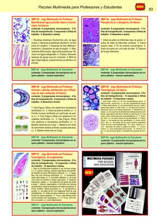Pacotes Multimedia para Professores y Estudantes 93 
93 
SMP-43 Jogo Multimedia do Professor 
Identificando água poluída sobre o micros-cópio, 
kit básico 
contendo: 6 preparações microscópicas - 3 fo-lhas 
de transparências - 6 esquemas e folhas de 
trabalho - 6 desenhos e textos. 
1. Bactérias intestinais (Escherichia coli), da água 
pútrida 2. Bactérias putrefativas (Spirillum), do lodo 
pobre em oxigênio 3. Bactérias do lodo (Methano-bacterium), 
causadoras do gás de esgoto 4. Was-serbluthe 
(Microcystis), alga verde-azulada que “flo-resce“ 
em águas estagnadas 5. Ciliados, diferentes 
espécies de águas ricas em nutrientes 6. Mofo de 
água (Saprolegnia), prejudicial para as plantas e os 
animais 
SSP-43 Jogo Multimedia do Estudante 
contendo: 6 preparações microscópicas em ar-quivo 
plástico - manual explicativo. 
SMP-44 Jogo Multimedia do Professor 
Poluição do ar e alergénos, kit básico 
contendo: 6 preparações microscópicas - 3 fo-lhas 
de transparências - 6 esquemas e folhas de 
trabalho - 6 desenhos e textos. 
1. Grãos de pólen de diferentes tipos de grama 2. 
Grãos de pólen de diferentes coníferas 3. Poeira 
caseira mista 4. Pó de amianto (cancerígeno) 5. 
Ácaro de poeira em uma sala de estar 6. Esporos 
de fungos diferentes 
SSP-44 Jogo Multimedia do Estudante 
contendo: 6 preparações microscópicas em ar-quivo 
plástico - manual explicativo. 
SMP-45 Jogo Multimedia do Professor 
Animais e plantas adulterados por influên-cias 
do meio ambiente, kit básico 
contendo: 8 preparações microscópicas - 4 fo-lhas 
de transparências - 8 esquemas e folhas de 
trabalho - 8 desenhos e textos. 
1. Faia (Fagus), folhas com epiderme e cloroplastos 
danificados, s.t. 2. Úlcera da pele de anfíbio, s.t. 3. 
Pulmão humano danificado por partículas de poei-ra, 
s.t. 4. Faia (Fagus), folhas com epiderme e clo-roplastos 
danificados, s.t. 5. Faia (Fagus), folhas 
com epiderme e cloroplastos danificados, s.t. 6. 
Madeira destruída por fungo 7. Madeira com anéis 
de crescimento estreito anômalo causado pela seca, 
s.t. 8. Madeira destruída por fungo 
SSP-45 Jogo Multimedia do Estudante 
contendo: 8 preparações microscópicas em ar-quivo 
plástico - manual explicativo. 
SMP-50 Jogo Multimedia do Professor 
Fanerógamas, kit básico 
contendo: 12 preparações microscópicas - 6 fo-lhas 
de transparências - 12 esquemas e folhas 
de trabalho - 12 desenhos e textos. 
1. Zea mays, milho, s.t. de raiz dicotiledônea típica 2. 
Ranunculus, ranúnculo, s.t. de raiz dicotiledônea típica 
3. Pêlos radiculares, s.t. de extremidade da raiz, coifa e 
pêlos radiculares 4. Zea mays, s.t. de caule de monoco-tiledonea 
típica com feixes esparsos 5. Helianthus, gi-rassol, 
s.t. de caule de dicotiledonea herbácea típica com 
feixes vasculares abertos e todas as estruturas 6. Zea 
mays, milho, folha típica de monootiledônea s.t. 7. Syrin-ga, 
lilás, s.t. de folha típica de dicotiledônea 8. Tulipa, 
tulipa, u.i. de epiderme com estômatos 9. Lilium candi-dum, 
lírio, s.t. de botão da flor para mostrar diagrama 
floral de uma monocotiledónea 10. Lilium, antera, s. t. 
com câmaras de pólen e grãos de pólen 11. Lilium, 
ovário, s.t. com disposição dos óvulos 12. Triticum, tri-go, 
s.t. de semente (grão), endosperma e grãos de ami-do 
SSP-50 Jogo Multimedia do Estudante 
contendo: 12 preparações microscópicas em ar-quivo 
plástico - manual explicativo. 
SMP-51 Jogo Multimedia do Professor 
Fanerógamas, kit suplementar 
contendo: 12 preparações microscópicas - 6 fo-lhas 
de transparências - 12 esquemas e folhas 
de trabalho - 12 desenhos e textos. 
1. Raiz de dicotiledonea herbácea e raiz lenhosa antiga, 
s.t. 2. Lupinus, tremoço, nódulos radiculares com bactéri-as 
fixantes de azoto (Rhizobium radicula), s.t. 3. Fagus, 
faia, raiz com micorriza ectotrófica, s.t.. 4. Aristolochia, 
caule mais antigo, s.t. 5. Cucurbita, abóbora, s.l. do caule 
com tubos em peneira e feixes vasculares 6. Solanum 
tuberosum, batata, s. t. de tubérculo com grãos de amido 
e súber 7. Nerium, espirradeira, s.t de folha com câmara 
de estômatos crípticos alinhados com pêlos protetores 8. 
Pinus, pinheiro, folhas aciculares, s.t. 9. Lycopersicum, 
tomate, s.t. de botão de flor com diagrama floral de uma 
dicotiledónea 10. Grãos de pólen diversos, com variadas 
formas de várias espécies 11. Pinus, cone fêmea jovem 
(cone ovulado) com arquegônio, s.l. 12. Pinus, cone ma-cho 
com polén, s.t. (cone estaminado) 
SSP-51 Jogo Multimedia do Estudante 
contendo: 12 preparações microscópicas em ar-quivo 
plástico - manual explicativo. 
 