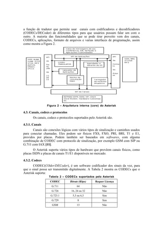 a função de tradutor que permite usar canais com codificadores e decodificadores
(CODECs/DECoder) de diferentes tipos para que usuários possam falar um com o
outro. A maioria das funcionalidades que se pode tirar proveito vem dos canais,
CODECs, aplicações, formato de arquivos e varias interfaces de programação, assim
como mostra a Figura 2.




                 Figura 2 – Arquitetura interna (core) do Asterisk

4.3. Canais, codecs e protocolos
       Os canais, codecs e protocolos suportados pelo Asterisk são.

4.3.1. Canais
       Canais são conexões lógicas com vários tipos de sinalização e caminhos usados
para conectar chamadas. Eles podem ser físicos FXS, FXO, PRI, BRI, T1 e E1,
providos por placas. Podem também ser baseados em softwares, com alguma
combinação de CODEC com protocolo de sinalização, por exemplo GSM com SIP ou
G.711 com IAX [11].
        O Asterisk suporta vários tipos de hardware que provêem canais físicos, como
placas ISDN e placas de canais T1/E1 disponíveis no mercado.

4.3.2. Codecs
       CODEC(COder/DECoder), é um software codificador dos sinais da voz, para
que o sinal possa ser transmitido digitalmente. A Tabela 2 mostra os CODECs que o
Asterisk suporta:
                   Tabela 2 – CODECs suportados pelo Asterisk
                   CODEC           Bitrate (Kbps)    Requer Licença
                     G.711              64                 Não
                     G.726          16, 24 ou 32           Não
                    G.723.1          5,3 ou 6,3            Sim
                     G.729               8                 Sim
                     GSM                13                 Não
 