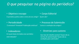 O que pesquisar na página do periódico?
• Objetivo e escopo
O periódico publica sobre o tema do seu artigo?
• Periodicidade
É semestral? Trimestral? Publicação contínua?
• Indexadores
Em quais bases de dados esse periódico
está indexado?
• Corpo Editorial
Quem são?
• Processo de Submissão
Como é a avaliação dos artigos?
• Diretrizes para autores
Que tipo de trabalho aceitam? Quais são as
normas de apresentação? Quais são as
condições para submissão?
 