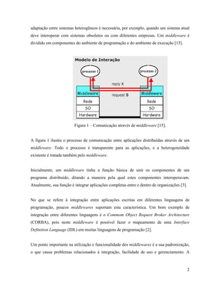 2
adaptação entre sistemas heterogêneos é necessária, por exemplo, quando um sistema atual
deve interoperar com sistemas obsoletos ou com diferentes empresas. Um middleware é
dividido em componentes do ambiente de programação e do ambiente de execução [15].
Figura 1 – Comunicação através de middleware [15].
A figura 1 ilustra o processo de comunicação entre aplicações distribuídas através de um
middleware. Todo o processo é transparente para as aplicações, e a heterogeneidade
existente é tratada também pelo middleware.
Inicialmente, um middleware tinha a função básica de unir os componentes de um
programa distribuído, ditando a maneira pela qual estes componentes interoperavam.
Atualmente, sua função é integrar aplicações completas entre e dentro de organizações [3].
No que se refere à integração entre aplicações escritas em diferentes linguagens de
programação, poucos middlewares suportam esta característica. Um bom exemplo de
integração entre diferentes linguagens é o Commom Object Request Broker Architecture
(CORBA), pois neste middleware é possível fazer o mapeamento de uma Interface
Definition Language (IDL) em muitas linguagens de programação [2].
Um ponto importante na utilização e funcionalidade dos middlewares é a sua padronização,
o que causa problemas relacionados à integração, facilidade de uso e gerenciamento. A
 