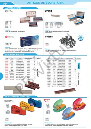 364 ARTIGOS DE SECRETÁRIA
CÓD. Nº
46701 25
Rebites
Para perfurador skre-Perfo L+N. Diâmetro dos rebites: 6 mm.
Caixa de 100 unidades.
Agrafes
Caixas de 2500 agrafes. Os agrafes Rexel n.º 25 (também 21/4) oferece
um grande rendimento e alta qualidade. Os agrafes Rexel n.º 25
agrafam de 2 a 10 folhas. Serve para o agrafador Bambi.
CÓD.
33081
CÓD. Nº TIPO AGRAFES/CAIXA MARCA
19804 22/6 24/6 COBREADOS 1000 50
26962 23/6 COBREADOS 1000 10
32038 22/6 24/6 GALVANIZADOS 1000 50
08844 10 GALVANIZADOS 1000 50
23543 23/8 GALVANIZADOS 1000 1
23544 23/10 GALVANIZADOS 1000 1
23545 23/12 GALVANIZADOS 1000 1
23542 26/6 GALVANIZADOS 5000 1
32151
ESPECIAL
ARQUIVO
GALVANIZADOS 2000 1
23546 23/13S AÇO ESPECIAL 1000 1
23547 23/15S AÇO ESPECIAL 1000 1
23548 23/17S AÇO ESPECIAL 1000 1
23549 23/20S AÇO ESPECIAL 1000 1
CÓD. Nº TIPO AGRAFES/CAIXA MARCA
03758 22/6 24/6 COBREADOS 1000 25
03761 23/6 COBREADOS 1000 25
17802 26/6 COBREADOS 5000 1
26513 530/6 COBREADOS 1200 1
26514 530/8 COBREADOS 1200 1
26515 530/10 COBREADOS 1200 1
03765 202 GALVANIZADOS 1000 20
12701 26/6 GALVANIZADOS 1000 20
03744 23 GALVANIZADOS 1000 1
03745 24 GALVANIZADOS 1000 1
03739 22 GALVANIZADOS 1000 1
03738 26 GALVANIZADOS 1000 1
03740 27 GALVANIZADOS 1000 1
17382 23/10 GALVANIZADOS 1000 1
10240 23/13 GALVANIZADOS 1000 1
16236 23/17 GALVANIZADOS 1000 1
16235 23/24 GALVANIZADOS 1000 1
46701 25 (21/4) GALVANIZADOS 1.500 1
Perfurador
Perfurador com corpo de plástico e punção de metal.
Prático sistema que perfura no lugar exato.
Perfurador
Perfurador de um furo, com guia que se posiciona nos anéis dos
classificadores. Botão para mantê-lo fechado no estojo.
CÓD. Nº
03739 22
03744 23
03745 24
03738 26
03740 27
CÓD. Nº AGRAFADOR
17382 23/10 E-100/E-160/E-260
10240 23/13 E-100/E-160/E-260
16236 23/17 E-160/E-260
16235 23/24 E-260
Agrafes
Caixas de 1000 agrafes. Galvanizados.
Agrafes
Caixas de 1000 agrafes de grande capacidade.
Galvanizados.
AGRAFES/ REBITES
PERFURADORES DE UM FURO
RESUMO DE AGRAFES
CÓD.
28001
CÓD.
28038
10
G
a
r a nt
ia
anos
PB
Virtual
 