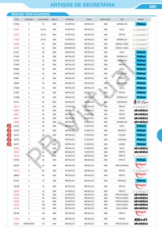 369ARTIGOS DE SECRETÁRIA
CÓD. PUNÇÕES CAPACIDADE RÉGUA MATERIAL BASE BASE PAPEL COR MARCA
27395 2 10 SIM PLÁSTICO METÁLICO SIM VERMELHO
31637 2 20-25 SIM PLÁSTICO METÁLICO SIM AZUL
25516 2 20-25 SIM PLÁSTICO METÁLICO SIM PRETO
31638 2 20-25 SIM PLÁSTICO METÁLICO SIM VERMELHO
43280 2 20 SIM BORRACHA METÁLICO SIM VERDE-CINZA
43281 2 30 SIM BORRACHA METÁLICO SIM VERDE-CINZA
27401 2 20 SIM METÁLICO METÁLICO SIM AZUL
27402 2 20 SIM METÁLICO METÁLICO SIM VERMELHO
07762 2 20 SIM METÁLICO METÁLICO SIM CROMADO
27400 2 20 SIM METÁLICO METÁLICO SIM PRETO
23082 2 20 SIM METÁLICO METÁLICO SIM AZUL
07765 2 20 SIM METÁLICO METÁLICO SIM CROMADO
23081 2 20 SIM METÁLICO METÁLICO SIM PRETO
23084 2 20 SIM METÁLICO METÁLICO SIM VERMELHO
27399 2 20 SIM METÁLICO METÁLICO SIM AZUL
27397 2 20 SIM METÁLICO METÁLICO SIM PRETO
27398 2 20 SIM METÁLICO METÁLICO SIM VERMELHO
07751 2 20 NÃO METÁLICO METÁLICO SIM CROMADO
25517 2 27 SIM PLÁSTICO METÁLICO SIM PRETO
23852 2 30 SIM METÁLICO PLÁSTICO SIM AZUL
23851 2 30 SIM METÁLICO PLÁSTICO SIM PRETO
26614 2 30 SIM METÁLICO PLÁSTICO SIM PRATA
23850 2 30 SIM METÁLICO PLÁSTICO SIM VERMELHO
52375 2 30 SIM METÁLICO PLÁSTICO SIM AZUL
52373 2 30 SIM METÁLICO PLÁSTICO SIM BRANCO
52374 2 30 SIM METÁLICO PLÁSTICO SIM FUCSIA
52376 2 30 SIM METÁLICO PLÁSTICO SIM LARANJA
52377 2 30 SIM METÁLICO PLÁSTICO SIM VERDE
23540 2 35 SIM METÁLICO PLÁSTICO SIM AZUL
23537 2 35 SIM METÁLICO PLÁSTICO SIM PRETO
25518 2 35 SIM PLÁSTICO METÁLICO SIM PRETO
07760 2 40 SIM METÁLICO METÁLICO SIM PRETO
39197 2 40 SIM METÁLICO METÁLICO SIM PRETO/PRATA
25519 2 65 SIM PLÁSTICO METÁLICO SIM PRETO
48843 2 65 SIM METÁLICO METÁLICO SIM PRETO
07767 4 10 SIM METÁLICO METÁLICO SIM BRANCO
39198 4 16 SIM METÁLICO METÁLICO SIM PRETO
25520 4 16 SIM PLÁSTICO METÁLICO SIM PRETO
27258 4 30 SIM PLÁSTICO METÁLICO SIM PRETO/CINZA
32147 4 30 NÃO METÁLICO METÁLICO SIM PRETO/CINZA
27259 4 40 SIM PLÁSTICO METÁLICO SIM PRETO/CINZA
23541 2 140 SIM METÁLICO METÁLICO SIM AZUL/CINZA
32149 4 140 SIM METÁLICO METÁLICO SIM AZUL/CINZA
39199 4 150 SIM METÁLICO METÁLICO SIM PRETO
15483 2 190 SIM METÁLICO METÁLICO SIM PRETO
33080 REBITADOR 30 SIM METÁLICO METÁLICO SIM PRETO/CINZA
RESUMO PERFURADORES
PB
Virtual
 