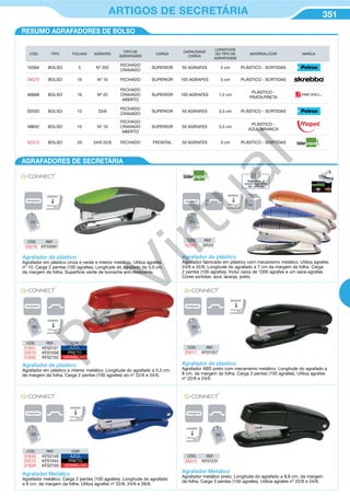 351ARTIGOS DE SECRETÁRIA
CÓD. TIPO FOLHAS AGRAFES
TIPO DE
AGRAFAGEM
CARGA
CAPACIDADE
CARGA
LONGITUDE
DO TIPO DE
AGRAFAGEM
MATERIAL/COR MARCA
10394 BOLSO 5 Nº 202
FECHADO
CRAVADO
SUPERIOR 50 AGRAFES 2 cm PLÁSTICO - SORTIDAS
34375 BOLSO 10 Nº 10 FECHADO SUPERIOR 100 AGRAFES 5 cm PLÁSTICO - SORTIDAS
46699 BOLSO 10 Nº 25
FECHADO
CRAVADO
ABERTO
SUPERIOR 100 AGRAFES 1,2 cm
PLÁSTICO -
PRATA/PRETA
02533 BOLSO 12 23/6
FECHADO
CRAVADO
SUPERIOR 50 AGRAFES 3,5 cm PLÁSTICO - SORTIDAS
48842 BOLSO 15 Nº 10
FECHADO
CRAVADO
ABERTO
SUPERIOR 50 AGRAFES 3,5 cm
PLÁSTICO -
AZUL/BRANCA
52313 BOLSO 20 24/6 22/6 FECHADO FRONTAL 50 AGRAFES 3 cm PLÁSTICO - SORTIDAS
Agrafador de plástico
Agrafador em plástico cinza e verde e interior metálico. Utiliza agrafes
nº 10. Carga 2 pentes (100 agrafes). Longitude do agrafado de 5,5 cm.
da margem da folha. Superfície verde de borracha anti-deslizante.
Agrafador de plástico
Agrafador fabricado em plástico com mecanismo metálico. Utiliza agrafes
24/6 e 22/6. Longitude do agrafado a 7 cm da margem da folha. Carga
2 pentes (100 agrafes). Inclui caixa de 1000 agrafes e um saca-agrafes.
Cores sortidas: azul, laranja, preto.
Agrafador de plástico
Agrafador em plástico e interior metálico. Longitude do agrafado a 5,5 cm.
da margem da folha. Carga 2 pentes (100 agrafes) do nº 22/6 e 24/6.
CÓD. REF. COR
31631 KF02151 AZUL
25510 KF01056 PRETO
31632 KF02152 VERMELHO
CÓD. REF. COR
31633 KF02149 AZUL
25512 KF01044 PRETO
31634 KF02150 VERMELHO
Agrafador de plástico
Agrafador ABS preto com mecanismo metálico. Longitude do agrafado a
8 cm. da margem da folha. Carga 3 pentes (150 agrafes). Utiliza agrafes
nº 22/6 e 24/6.
Agrafador Metálico
Agrafador metálico. Carga 2 pentes (100 agrafes). Longitude do agrafado
a 6 cm. da margem da folha. Utiliza agrafes nº 22/6, 24/6 e 26/6.
Agrafador Metálico
Agrafador metálico preto. Longitude do agrafado a 8,8 cm. da margem
da folha. Carga 3 pentes (150 agrafes). Utiliza agrafes nº 22/6 e 24/6.
RESUMO AGRAFADORES DE BOLSO
AGRAFADORES DE SECRETÁRIA
CÓD. REF.
43276 KF00991
CÓD. REF.
52315 GR33
CÓD. REF.
25513 KF01231
CÓD. REF.
25511 KF01057
Agrafes e
saca agrafes
de oferta
PB
Virtual
 