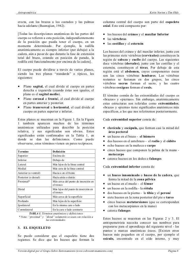 Artigos mais saude antropometrica Artigos mais saude antropometrica