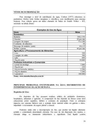 18
NÍVEIS DE EUTROFIZAÇÃO
Para investigar o nível de eutrofização da água, Carlson (1977) relacionou os
parâmetros: fósforo total, fosfato inorgânico e clorofila-a, com modificações para sistemas
tropicais. Essa relação gerou um índice chamado de Índice de Estado Trófico - IET,
mostrado na tabela abaixo:
Exemplos do Uso da Água
Usos litros
Doméstico
Banheira 100 á 150
Chuveiro 20 por min
Lavagem de roupas 75 á 100
Cozimento de alimentos 30
Descarga de sanitário (uma) 10 á 15
Molhar a grama 40 por min
Agricultura e Processamento de Alimentos
1 ovo 150
1 espigão de milho 300
1 pão 600
1 Kg de carne 19.000
Produtos Industriais e Comerciais
1 jornal de domingo 1.000
1 Kg de aço 220
1 Kg de borracha sintética 2.200
1 Kg de alumínio 7.200
1 automóvel 380.000
Fonte: www.mundoeducação.com.br
PRINCIPAIS PROBLEMAS ENCONTRADOS NA ÁGUA DECORRENTES DE
INTERFERENCIAS DA AÇÃO HUMANA
Depósitos de Lixo:
Os depósitos de lixo possuem resíduos sólidos de atividades domésticas,
hospitalares, industriais e agrícolas. A composição do lixo depende de fatores como nível
educacional, poder aquisitivo, hábitos e costumes da população. Entre os principais
impactos nos sistemas hídricos está o acúmulo deste material sólido em galerias e dutos,
impedindo o escoamento do esgoto pluvial e cloacal.
Podemos ainda citar a decomposição do lixo, que produz um líquido altamente
poluído e contaminado denominado chorume. Em caso de má disposição dos rejeitos, o
chorume atinge os mananciais subterrâneos e superficiais. Este líquido contém
 