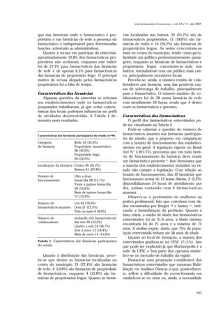 593
acta farmacéutica bonaerense - vol. 24 n° 4 - año 2005
que nas farmácias onde o farmacêutico é pro-
prietário e nas farmácias de rede a presença do
farmacêutico é indispensável para determinadas
funções, sobretudo as administrativas.
Quanto à recusa em participar da entrevista,
aproximadamente 32,8% dos farmacêuticos pro-
prietários não aceitaram, enquanto este índice
foi de 27,2% para farmacêuticos das farmácias
de rede e de apenas 6,5% para farmacêuticos
das farmácias de proprietário leigo. O principal
motivo de recusa alegado pelos farmacêuticos
proprietários foi a falta de tempo.
Características das farmácias
Algumas questões da entrevista se referiam
aos estabelecimentos onde os farmacêuticos
pesquisados trabalhavam, já que certas caracte-
rísticas dos locais poderiam influenciar no perfil
de atividades desenvolvidas. A Tabela 1 de-
monstra esses resultados.
Características das farmácias participantes do estudo (n=90)
Categoria Rede 32 (35,6%)
da farmácia Proprietário farmacêutico
38 (42,2%)
Proprietário leigo
20 (22,2%)
Localização da farmácia Centro 29 (32,2%)
Bairros 61 (67,8%)
Horário de Oito a doze
funcionamento horas/dia 28 (31,1%)
Treze a quinze horas/dia
50 (55,6%)
Mais de quinze horas/dia
12 (13,3%)
Número de Um 63 (70,0%)
farmacêuticos atuantes Dois 21 (23,3%)
Três ou mais 6 (6,6%)
Número de incluindo o(s) farmacêutico(s)
colaboradores Até três 39 (43,3%)
Quatro a seis 24 (26,7%)
Sete a nove 13 (14,4%)
Mais de nove 14 (15,6%)
Tabela 1. Características das farmácias participantes
do estudo.
Quanto à distribuição das farmácias, perce-
be-se que dentre as farmácias localizadas no
centro do município, 21 (72,4%) são farmácias
de rede; 4 (13,8%) são farmácias de propriedade
de farmacêuticos, enquanto 4 (13,8%) são far-
mácias de proprietários leigos. Quanto às farmá-
cias localizadas nos bairros, 34 (55,7%) são de
farmacêuticos proprietários, 11 (18,0%) são far-
mácias de redes e 16 (26,2%) são farmácias de
proprietários leigos. As redes concentram-se
mais no centro do município, tendo como pecu-
liaridade um público predominantemente passa-
geiro, enquanto as farmácias de farmacêuticos e
proprietários leigos concentram-se mais nos
bairros, normalmente com um público mais cati-
vo, principalmente moradores locais.
Percebe-se, ainda, o número restrito de cola-
boradores por farmácia, uma das possíveis cau-
sas de sobrecarga de trabalho, principalmente
para o farmacêutico. O número máximo de co-
laboradores foi de 28 numa farmácia de rede
com atendimento 24 horas, sendo que 4 destes
eram os farmacêuticos e gerentes.
Características dos farmacêuticos
O perfil dos farmacêuticos entrevistados po-
de ser visualizado na Tabela 2.
Pode-se salientar a questão do número de
farmacêuticos atuantes nas farmácias participan-
tes do estudo, que é pequeno em comparação
com o horário de funcionamento dos estabeleci-
mentos em geral. A legislação vigente no Brasil
(Lei N° 5.991/73), preconiza que em todo horá-
rio de funcionamento da farmácia deve existir
um farmacêutico presente 6. Isso demonstra que
a maioria dos estabelecimentos incluídos no es-
tudo não cumpre a legislação. Com relação ao
horário de funcionamento, das 12 farmácias que
funcionavam acima de 15 horas diárias, 2 (2,2%)
disponibilizavam 24 horas de atendimento por
dia, ambas contando com 4 farmacêuticos
atuantes.
Observa-se o predomínio de mulheres na
prática profissional, fato que corrobora com da-
dos encontrados por Borges 10 e Santos 11, indi-
cando a feminilização da profissão. Quanto à
faixa etária, a média de idade dos farmacêuticos
entrevistados foi de 31,9 anos, a idade mínima
encontrada foi de 21 anos e a máxima de 75
anos. A análise expõe, ainda, que 75% da popu-
lação entrevistada tinham até 38 anos de idade.
Quanto ao local de formação, a maioria dos
entrevistados graduou-se na UFSC (71,1%), fato
que pode ser explicado já que Florianópolis é a
sede da UFSC e boa parte dos egressos estabe-
lece-se no mercado de trabalho da região.
Destaca-se uma proporção considerável dos
farmacêuticos entrevistados que cursaram Habi-
litação em Análises Clínicas o que, possivelmen-
te, reflete a dificuldade do recém-formado em
estabelecer-se no setor ou, ainda, a necessidade
 