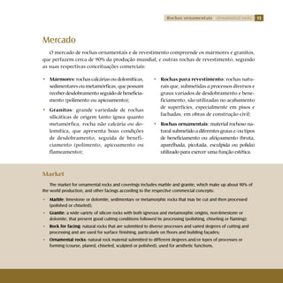15Rochas ornamentais Ornamental rocks
Mercado
O mercado de rochas ornamentais e de revestimento compreende os mármores e granitos,
que perfazem cerca de 90% da produção mundial, e outras rochas de revestimento, segundo
as suas respectivas conceituações comerciais:
Mármores: rochas calcárias ou dolomíticas,
sedimentares ou metamórficas, que possam
receber desdobramento seguido de beneficia-
mento (polimento ou apicoamento);
Granitos: grande variedade de rochas
silicáticas de origem tanto ígnea quanto
metamórfica, rocha não calcária ou do-
lomítica, que apresenta boas condições
de desdobramento, seguida de benefi-
ciamento (polimento, apicoamento ou
flameamento);
•
•
Rochas para revestimento: rochas natu-
rais que, submetidas a processos diversos e
graus variados de desdobramento e bene-
ficiamento, são utilizadas no acabamento
de superfícies, especialmente em pisos e
fachadas, em obras de construção civil;
Rochas ornamentais: material rochoso na-
tural submetido a diferentes graus e/ou tipos
de beneficiamento ou afeiçoamento (bruta,
aparelhada, picotada, esculpida ou polida)
utilizado para exercer uma função estética.
•
•
Market
The market for ornamental rocks and coverings includes marble and granite, which make up about 90% of
the world production, and other facings according to the respective commercial concepts:
Marble: limestone or dolomite, sedimentary or metamorphic rocks that may be cut and then processed
(polished or chiseled);
Granite: a wide variety of silicon rocks with both igneous and metamorphic origins, non-limestone or
dolomite, that present good cutting conditions followed by processing (polishing, chiseling or flaming);
Rock for facing: natural rocks that are submitted to diverse processes and varied degrees of cutting and
processing and are used for surface finishing, particularly on floors and building façades;
Ornamental rocks: natural rock material submitted to different degrees and/or types of processes or
forming (course, planed, chiseled, sculpted or polished), used for aesthetic functions.
•
•
•
•
 