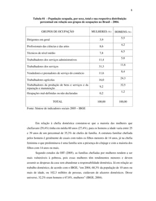 Artigo sobre terceirização