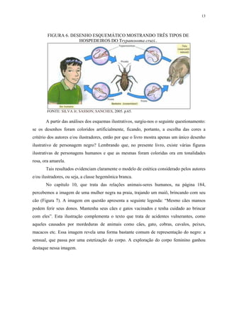 13




        FIGURA 6. DESENHO ESQUEMÁTICO MOSTRANDO TRÊS TIPOS DE
                     HOSPEDEIROS DO Trypanosoma cruzi..




        FONTE: SILVA Jr; SASSON; SANCHES, 2005. p.65.

       A partir das análises dos esquemas ilustrativos, surgiu-nos o seguinte questionamento:
se os desenhos foram coloridos artificialmente, ficando, portanto, a escolha das cores a
critério dos autores e/ou ilustradores, então por que o livro mostra apenas um único desenho
ilustrativo de personagem negro? Lembrando que, no presente livro, existe várias figuras
ilustrativas de personagens humanos e que as mesmas foram coloridas ora em tonalidades
rosa, ora amarela.
       Tais resultados evidenciam claramente o modelo de estética considerado pelos autores
e/ou ilustradores, ou seja, a classe hegemônica branca.
       No capítulo 10, que trata das relações animais-seres humanos, na página 184,
percebemos a imagem de uma mulher negra na praia, trajando um maiô, brincando com seu
cão (Figura 7). A imagem em questão apresenta a seguinte legenda: “Mesmo cães mansos
podem ferir seus donos. Mantenha seus cães e gatos vacinados e tenha cuidado ao brincar
com eles”. Esta ilustração complementa o texto que trata de acidentes vulnerantes, como
aqueles causados por mordeduras de animais como cães, gato, cobras, cavalos, peixes,
macacos etc. Essa imagem revela uma forma bastante comum de representação do negro: a
sensual, que passa por uma estetização do corpo. A exploração do corpo feminino ganhou
destaque nessa imagem.
 