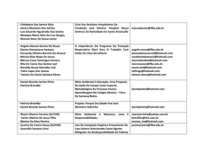 - Cleidejane Dos Santos Silva           Ciclo Dos Resíduos Hospitalares Da
- Jéssica Monteiro Dos Santos           Fundação José Silveira: Hospital Nossa manueljunior@ifba.edu.br
- Luis Eduardo Figueiredo Dos Santos    Senhora Da Natividade Em Santo Amaro/Ba
- Monique Maria Silva Da Cruz Borges,
- Manuel Alves De Sousa Junior

- Angelo Alerson Gomes De Sousa         A Importância Do Programa De Proteção
- Denise Damasceno Santana              Respiratória (Ppr) Para O Trabalho Com angelo.sousa@ifba.edu.br
- Fernanda Oliveira Barreto Do Amaral   Solda Em Uma Serralheria               denisedamasceno4@hotmail.com
- Márcio Ellan Bispo De Souza                                                  nandinhadoamaral@hotmail.com
- Marcos Cesar Domingos Ferreira                                               marcio3ordem@hotmail.com
- Rita De Cássia Dos Santos Leal                                               marcoscesar@ifba.edu.br
- Ronaldo Bruno Ramalho Leal                                                   cassia.leal@hotmail.com
- Talita Lopes Dos Santos                                                      talifraga@hotmail.com
- Tatiane De Cássia Santana Dórea                                              tatiane.dorea@hotmail.com

- Daniel Ricardo Santos Pinto           Meio Ambiente E Educação: Uma Proposta
- Patrícia Brandão                      De Saída De Campo Como Suporte
                                        Metodológico Ao Processo Ensino-             danielpintto@hotmail.com
                                        Aprendizagem No Colégio Gênesis – Feira
                                        De Santana/Bahia

- Patrícia Brandão                      Projeto: Parque Da Cidade Frei José
- Daniel Ricardo Santos Pinto           Monteiro Sobrinho                            danielpintto@hotmail.com

- Rivani Oliveira Ferreira (AUTOR)      Meio Ambiente E        Natureza:      Usos
                                                                                E rivaniserrinha@yahoo.com.br
 - Carlos Alberto De Jesus Filho        Responsabilidades                         betufilho@bol.com.br
- Monise Da Silva Pereira                                                         monise_fsa@hotmail.com
- Jurema De Castro Souza (AUTOR)        Uso De Composto Orgânico Proveniente De juremacastro@ifba.edu.br
- Josanídia Santana Lima                Lixo Urbano Selecionado Como Agente
                                        Mitigador Da Biodisponibilidade De Cádmio
 