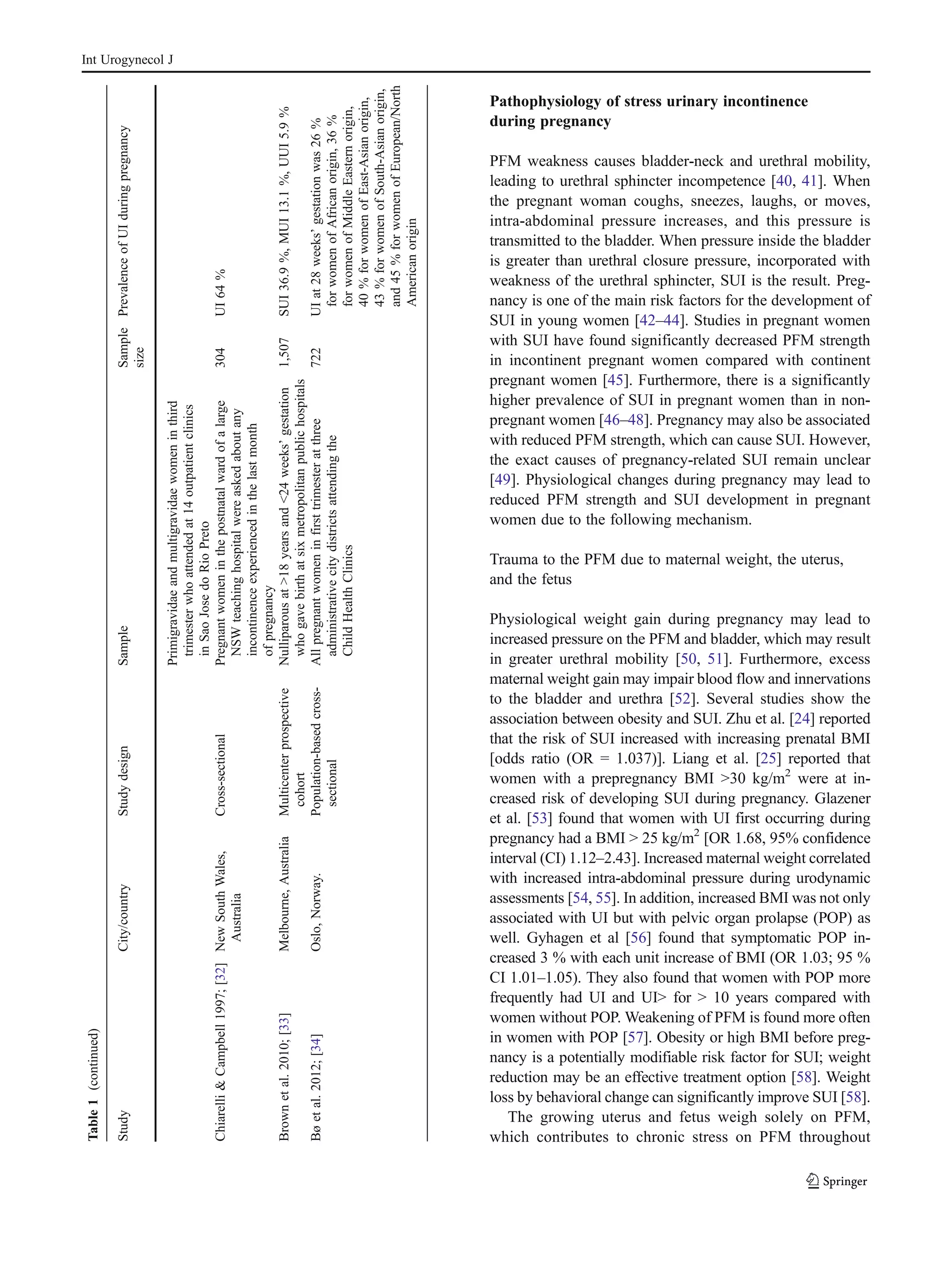 Artigo stress urinary incontinence in pregnant women | PDF