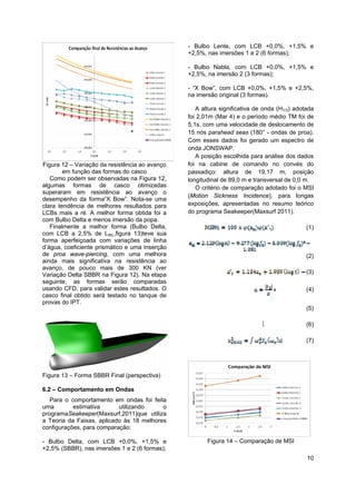 10
Figura 12 – Variação da resistência ao avanço
em função das formas do casco
Como podem ser observadas na Figura 12,
algumas formas de casco otimizadas
superaram em resistência ao avanço o
desempenho da forma“X Bow”. Nota-se uma
clara tendência de melhores resultados para
LCBs mais a ré. A melhor forma obtida foi a
com Bulbo Delta e menos imersão da popa.
Finalmente a melhor forma (Bulbo Delta,
com LCB a 2,5% de LWL,figura 13)teve sua
forma aperfeiçoada com variações de linha
d’água, coeficiente prismático e uma inserção
de proa wave-piercing, com uma melhora
ainda mais significativa na resistência ao
avanço, de pouco mais de 300 KN (ver
Variação Delta SBBR na Figura 12). Na etapa
seguinte, as formas serão comparadas
usando CFD, para validar estes resultados. O
casco final obtido será testado no tanque de
provas do IPT.
Figura 13 – Forma SBBR Final (perspectiva)
6.2 – Comportamento em Ondas
Para o comportamento em ondas foi feita
uma estimativa utilizando o
programaSeakeeper(Maxsurf,2011)que utiliza
a Teoria da Faixas, aplicado às 18 melhores
configurações, para comparação:
- Bulbo Delta, com LCB +0,0%, +1,5% e
+2,5% (SBBR), nas imersões 1 e 2 (6 formas);
- Bulbo Lente, com LCB +0,0%, +1,5% e
+2,5%, nas imersões 1 e 2 (6 formas);
- Bulbo Nabla, com LCB +0,0%, +1,5% e
+2,5%, na imersão 2 (3 formas);
- “X Bow”, com LCB +0,0%, +1,5% e +2,5%,
na imersão original (3 formas).
A altura significativa de onda (H1/3) adotada
foi 2,01m (Mar 4) e o período médio TM foi de
5,1s, com uma velocidade de deslocamento de
15 nós parahead seas (180° - ondas de proa).
Com esses dados foi gerado um espectro de
onda JONSWAP.
A posição escolhida para análise dos dados
foi na cabine de comando no convés do
passadiço: altura de 19,17 m, posição
longitudinal de 89,0 m e transversal de 0,0 m.
O critério de comparação adotado foi o MSI
(Motion Sickness Incidence), para longas
exposições, apresentadas no resumo teórico
do programa Seakeeper(Maxsurf 2011).
(1)
(2)
(3)
(4)
      (5)
      (6)
(7)
 
Figura 14 – Comparação de MSI
 
