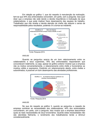 Em relação ao gráfico 1, que diz respeito à manutenção da motivação,
tem-se que 44% dos entrevistados concordam, em parte, com a pergunta. Isso quer
dizer que a empresa não está dando a devida importância à motivação de seus
colaboradores, o que pode implicar fraco desempenho das equipes de trabalho.
Trabalhador que não recebe a devida atenção da chefia não adquire o senso de
responsabilidade pelos resultados, podendo vir a tornar-se indolente.
Fonte: Pesquisa 2014.
ANÁLISE
Quando se perguntou acerca de um bom relacionamento entre os
colaboradores e seus superiores, 78% dos entrevistados responderam que
concordavam totalmente, ou seja, apesar do gráfico anterior mostrar que a empresa
não os motiva convenientemente, o relacionamento entre chefe e funcionários se
mostrou sólido e expressivo. Existindo um relacionamento aberto, entre chefes e
subordinados, é possível um bom desempenho das atividades profissionais.
Fonte: Pesquisa 2014
ANÁLISE
No que diz respeito ao gráfico 3, quando se perguntou a respeito da
empresa conhecer as necessidades dos colaboradores, 44% dos entrevistados
concordaram, em parte, com a pergunta. Isso mostra que a empresa desconhece
quais as reais necessidades de seus funcionários. Quando estas necessidades não
são atendidas fielmente, o rendimento dos trabalhadores tende a diminuir
consideravelmente.
 