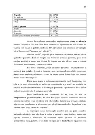 Dispnéia 23 (32%) 
Dor torácica 13 (18%) 
Emagrecimento 27 (38%) 
Febre 07 (10%) 
Outras queixas 35 (49%) 
Astenia 10 (14%) 
Anorexia 14 (20%) 
Hemoptise 11 (15%) 
Outras queixas menos prevalentes 26 (37%) 
17 
Através dos resultados apresentados, ressaltamos que a tosse e a dispnéia 
somadas chegaram a 76% dos casos. Estes sintomas são seguramente os mais comuns no 
paciente com câncer do pulmão, sendo que 15% apresentam esse sintoma na apresentação 
inicial da doença e 65% durante sua evolução(8,27). 
Smeltzer e Bare(8), sugerem que a diminuição da dispnéia pode ser obtida 
ajudando o paciente a ficar em posições que promovam expansão pulmonar, que a tosse 
assistida constitui-se como uma técnica de limpeza das vias aéreas, sendo a mesma 
fundamental para remover o excesso de secreções. 
Não menos importante, porém em menor percentual (18%) verificamos a 
queixa de dor torácica. Segundo a literatura a dor é considerada um achado comum nos 
doentes com neoplasias pulmonares, e mais da metade destes desenvolvem esse sintoma 
durante o curso da doença(12,27). 
Diante dessa queixa a enfermagem desempenha papel fundamental, pois 
cabe a ela atuar minimizando um sofrimento desnecessário, seja através da avaliação da 
natureza da dor considerando todas as informações pertinentes, seja através do alívio da dor 
mediante a administração de analgesia apropriada. 
Outra manifestação que constatamos foi da perda de peso ou 
emagrecimento que totalizou (38%) dos casos. Esta queixa é descrita na literatura como um 
sintoma inespecífico e sua ocorrência está relacionada a tumores que invadem estruturas 
adjacentes ou quando estes se disseminam para gânglios causando além da perda de peso, 
sintomas como fadiga, anorexia e caquexia(13). 
A enfermagem nessa manifestação contribui com seu papel educador, 
realizando orientações que vão desde a ensinar o paciente e seus familiares quanto aos 
aspectos inerentes a alimentação até reconhecer aqueles pacientes em tratamento 
quimioterápico e que, portanto, necessitarão em alguns casos de abordagens específicas para 
 