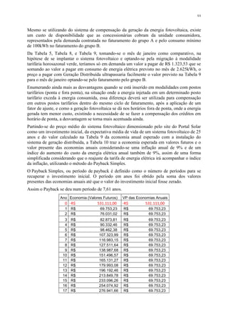 11
Mesmo se utilizando do sistema de compensação da geração da energia fotovoltaica, existe
um custo de disponibilidade que as concessionárias cobram da unidade consumidora,
representados pela demanda contratada no faturamento do grupo A e pelo consumo mínimo
de 100kWh no faturamento do grupo B.
Da Tabela 5, Tabela 8, e Tabela 9, tomando-se o mês de janeiro como comparativo, na
hipótese de se implantar o sistema fotovoltaico e optando-se pela migração à modalidade
tarifária horosazonal verde, teríamos só em demanda um valor a pagar de R$ 1.323,53 que se
somando ao valor a pagar em consumo de energia elétrica previsto no mês de 2.625kWh, o
preço a pagar com Geração Distribuída ultrapassaria facilmente o valor previsto na Tabela 9
para o mês de janeiro optando-se pelo faturamento pelo grupo B.
Enumerando ainda mais as desvantagens quando se está inserido em modalidades com postos
tarifários (ponta e fora ponta), na situação onde a energia injetada em um determinado posto
tarifário exceda à energia consumida, essa diferença deverá ser utilizada para compensação
em outros postos tarifários dentro do mesmo ciclo de faturamento, após a aplicação de um
fator de ajuste, e como a geração fotovoltaica se dá nos horários fora de ponta, onde a energia
gerada tem menor custo, existindo a necessidade de se fazer a compensação dos créditos em
horário de ponta, a desvantagem se torna mais acentuada ainda.
Partindo-se do preço médio do sistema fotovoltaico dimensionado pelo site do Portal Solar
como um investimento inicial, da expectativa média de vida de um sistema fotovoltaico de 25
anos e do valor calculado na Tabela 9 da economia anual esperado com a instalação do
sistema de geração distribuída, a Tabela 10 traz a economia esperada em valores futuros e o
valor presente das economias anuais considerando-se uma inflação anual de 9% e de um
índice do aumento do custo da energia elétrica anual também de 9%, assim de uma forma
simplificada considerando que o reajuste da tarifa de energia elétrica irá acompanhar o índice
da inflação, utilizando o método do Payback Simples.
O Payback Simples, ou período de payback é definido como o número de períodos para se
recuperar o investimento inicial. O período em anos foi obtido pela soma dos valores
presentes das economias anuais até que o valor do investimento inicial fosse zerado.
Assim o Payback se deu num período de 7,61 anos.
Ano Economia (Valores Futuros) VP das Economias Anuais
0 -R$ 531.111,00 -R$ 531.111,00
1 R$ 69.753,23 R$ 69.753,23
2 R$ 76.031,02 R$ 69.753,23
3 R$ 82.873,81 R$ 69.753,23
4 R$ 90.332,46 R$ 69.753,23
5 R$ 98.462,38 R$ 69.753,23
6 R$ 107.323,99 R$ 69.753,23
7 R$ 116.983,15 R$ 69.753,23
8 R$ 127.511,64 R$ 69.753,23
9 R$ 138.987,68 R$ 69.753,23
10 R$ 151.496,57 R$ 69.753,23
11 R$ 165.131,27 R$ 69.753,23
12 R$ 179.993,08 R$ 69.753,23
13 R$ 196.192,46 R$ 69.753,23
14 R$ 213.849,78 R$ 69.753,23
15 R$ 233.096,26 R$ 69.753,23
16 R$ 254.074,92 R$ 69.753,23
17 R$ 276.941,66 R$ 69.753,23
 