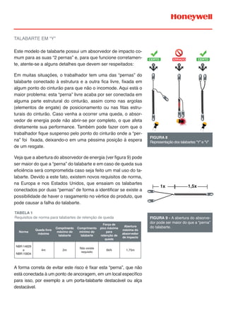 TALABARTE EM “Y”
Este modelo de talabarte possui um absorvedor de impacto co-
mum para as suas “2 pernas” e, para que funcione corretamen-
te, atente-se a alguns detalhes que devem ser respeitados:
Em muitas situações, o trabalhador tem uma das “pernas” do
talabarte conectado à estrutura e a outra fica livre, fixada em
algum ponto do cinturão para que não o incomode. Aqui está o
maior problema: esta “perna” livre acaba por ser conectada em
alguma parte estrutural do cinturão, assim como nas argolas
(elementos de engate) de posicionamento ou nas fitas estru-
turais do cinturão. Caso venha a ocorrer uma queda, o absor-
vedor de energia pode não abrir-se por completo, o que afeta
diretamente sua performance. Também pode fazer com que o
trabalhador fique suspenso pelo ponto do cinturão onde a “per-
na” foi fixada, deixando-o em uma péssima posição à espera
de um resgate.
Veja que a abertura do absorvedor de energia (ver figura 9) pode
ser maior do que a “perna” do talabarte e em caso de queda sua
eficiência será comprometida caso seja feito um mal uso do ta-
labarte. Devido a este fato, existem novos requisitos de norma,
na Europa e nos Estados Unidos, que ensaiam os talabartes
conectados por duas “pernas” de forma a identificar se existe a
possibilidade de haver o rasgamento no vértice do produto, que
pode causar a falha do talabarte.
A forma correta de evitar este risco é fixar esta “perna”, que não
está conectada à um ponto de ancoragem, em um local específico
para isso, por exemplo a um porta-talabarte destacável ou alça
destacável.
FIGURA 8
Representação dos talabartes “Y” e “V”
FIGURA 9 - A abertura do absorve-
dor pode ser maior do que a “perna”
do talabarte.
1x 1,5x
CERTO CERTOERRADO
Norma
Queda livre
máxima
Comprimento
máximo do
talabarte
Comprimento
mínimo do
talabarte
Força de
pico máxima
para
retenção de
queda
Abertura
máxima do
absorvedor
de impacto
NBR 14629
e
NBR 15834
4m 2m
Não existe
requisito
6kN 1,75m
TABELA 1
Requisitos de norma para talabartes de retenção de queda
 
