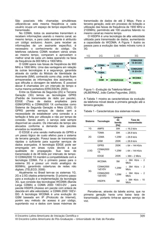São possíveis três chamadas simultâneas
utilizando-se esta mesma freqüência e cada
usuário ocupa um espaço de tempo específico na
transmissão.
No CDMA, todos os assinantes transmitem e
recebem informações usando o mesmo canal, ao
mesmo tempo, e para cada assinante é atribuído
um código exclusivo. Assim, para receber as
informações de um assinante específico, é
necessário o conhecimento do código. Os
telefones celulares CDMA recebem vários sinais
ao mesmo tempo, comparam e aproveitam o
melhor sinal de cada um deles operando na faixa
de frequência de 800 MHz e 1900 MHz.
O GSM opera nas faixas de freqüência de 900
MHz e 1800 MHz. Uma das vantagens em relação
às outras tecnologias é a segurança, garantida
através do cartão do Módulo de Identidade de
Assinante (SIM), conhecido como chip, onde ficam
armazenadas as informações dos assinantes, o
que dificulta a clonagem de telefones. É possivel
alocar 8 chamadas em um intervalo de tempo e
numa mesma portadora (ERICSSON, 2005).
Entre os Sistemas de Segunda (2G) e Terceira
Geração (3G) temos as tecnologias GPRS
(Padrão de transmissão de rádio por pacote),
EDGE (Taxa de dados ampliados para
GSM/GPRS) e CDMA2000 1X conhecidas como
Sistema de Segunda Geração e Meia (2,5G). O
GPRS permite serviços de dados sem a
necessidade de estabelecer uma conexão e a
tarifação é feita por utilização e não por tempo de
conexão. Sendo assim, o serviço está sempre
disponível ao usuário. Os intervalos de tempo são
alocados conforme a demanda dos pacotes
enviados ou recebidos.
O EDGE é uma versão melhorada do GPRS e
um passo lógico de custo efetivo para o sistema
de terceira geração. Possui taxas de transmissão
rápidas o suficiente para suportar serviços de
dados avançados. A tecnologia EDGE pode ser
empregada em áreas rurais devido à sua
qualidade de propagação. Sua taxa de
transmissão é de 48 kbits por intervalo de tempo.
O CDMA2000 1X mantém a compatibilidade com a
tecnologia CDMA. Foi o primeiro passo para o
sistema 3G e possui um modo analógico de
800MHz, garantindo coberturas de redes não
digitais. (TELECO, 2006)
Atualmente no Brasil tem-se os sistemas 1G,
2G e 2,5G citados anteriormente. O próximo passo
para a evolução é a implementação da tecnologia
3G, que consiste das tecnologias WCDMA (Banda
Larga CDMA) e CDMA 2000 1XEV-DV , para
pacote HSDPA (Acesso em pacote com enlace de
descida em alta velocidade) e CDMA 2000 1XEV-
DO. A tecnologia WCDMA é uma evolução do
GSM baseada em IP (Protocolo de Internet),
porém seu método de acesso é por código,
suportando voz e dados com taxas máximas de
transmissão de dados de até 2 Mbps. Para a
terceira geração, está em processo de licitação a
utilização das faixas de frequência de 1900 MHz a
2100MHz, permitindo até 100 usuários falando no
mesmo canal ao mesmo tempo.
O HSDPA é uma tecnologia de alta velocidade
utilizada para transmissão de dados, aumentando
a capacidade do WCDMA. A Figura 1 ilustra os
passos para a evolução das redes móveis rumo à
3G.
CDMA
CDMA2000
1X
AMPS
2G 2,5G 3G1G
CDMA2000
1X EV-DO
TDMA
GSM GPRS/EDGE
WCDMA
HSDPA
CDMA2000
1X EV-DV
Figura 1 - Evolução da Telefonia Móvel
(ALBERNAZ, João Carlos Fagundes, 2003).
A Tabela 1 mostra as características da evolução
da telefonia móvel desde a primeira geração até a
terceira geração.
Tabela 1 - Característcas dos sistemas móveis
Sistema Tecnologia
Largura
de
banda
[Hz]
Taxa de
transmissão
1G AMPS 30K ≤ 16.2 kb/s
TDMA 30K ≤ 28.8 kb/s
CDMA 1,25M ≤ 28.8 kb/s2G
GSM 200K ≤ 28.8 kb/s
GPRS 200K ≤ 64 – 144 Kb/s
CDMA2000
1X
1,25M ≤ 64 – 144 Kb/s2,5G
EDGE 200K ≤ 384 – 2 Mb/s
WCDMA 5M
≤ 384 Kb/s - 2
Mb/s
CDMA2000
1xEVDV
1,25M
≤ 384 Kb/s - 2
Mb/s
CDMA2000
1xEVDO
1,25M
≤ 384 Kb/s - 2
Mb/s
3G
HSDPA 5M
≤ 384 Kb/s - 10
Mb/s
Percebe-se, através da tabela acima, que na
primeira geração havia uma baixa taxa de
transmissão, portanto tinha-se apenas serviço de
voz.
X Encontro Latino Americano de Iniciação Científica e
VI Encontro Latino Americano de Pós-Graduação – Universidade do Vale do Paraíba
309
 