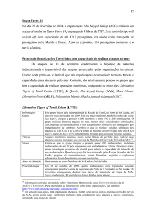 12

Super Ferry 14
No dia 26 de fevereiro de 2004, a organização Abu Sayyaf Group (ASG) realizou um
ataque à bomba no Super Ferry 14, empregando 8 libras de TNT. Este navio do tipo roll
on/roll off, com capacidade de até 1747 passageiros, era usado como transporte de
passageiros entre Manila e Davao. Após as explosões, 116 passageiros morreram e o
navio afundou.


Principais Organizações Terroristas com capacidade de realizar ataques no mar
          Os ataques do 11 de setembro confirmaram a hipótese da natureza
indiscriminada e imprevisível dos ataques perpetrados pelas organizações terroristas.
Diante desta premissa, é factível que tais organizações desenvolvam técnicas, táticas e
capacidades para atacarem pelo mar. Contudo, são relativamente poucos os grupos que
têm a capacidade de realizar operações marítimas, destacando-se entre eles: Liberation
Tigers of Tamil Eelam (LTTE), Al Qaeda, Abu Sayyaf Group (ASG), Moro Islamic
Liberation Front (MILF), Palestinian Islamic Jihad e Jemaah Islamiyad (JI) 19.


Liberation Tigers of Tamil Eelam (LTTE)
Informações         Este grupo lutava pela independência do Estado de Tamil, no norte do Sri Lanka, até
Gerais              encerrar suas atividades em 2009. Em seu braço marítimo, também conhecido como
                    Sea Tigers, chegou a possuir 3.000 membros e entre 100 e 200 embarcações. O
                    grupo realizou diversos ataques no mar, muitos deles considerados sofisticados,
                    com emprego de mergulhadores e com equipamentos similares aos empregados por
                    mergulhadores de combate. Acredita-se que as técnicas suicidas utilizadas nos
                    ataques ao USS Cole e ao Limburg foram as mesmas desenvolvidas pelo Black Sea
                    Tigers, seção do Sea Tigers especialmente treinada para conduzir missões suicidas.
Táticas             Ataques marítimos suicidas, assim como táticas de perfídia para realizar seus
                    ataques a navios mercantes ou a navios da Marinha de Guerra do Sri Lanka (SLN)20.
Meios               Estima-se que o grupo chegou a possuir quase 200 embarcações, incluindo
                    embarcações de até 50 pés, equipadas com metralhadoras .50mm. Desenvolveram,
                    ainda, tecnologias primárias de stealth para reduzir a capacidade de detecção de
                    suas embarcações. Quando o grupo foi desestruturado pelas Forças Armadas do Sri
                    Lanka, projetos de minisubmarinos, minas flutuantes, torpedos e explosivos
                    submarinos foram descobertos em suas instalações.
Áreas de Atuação    Basicamente na costa Nordeste do Sri Lanka e Sul da Índia.
Principal ataque    Em 23 de outubro de 2000, quatro embarcações com tripulações suicidas
                    conseguiram penetrar a zona de segurança do Porto de Tricomalee no Sri Lanka. Os
                    terroristas conseguiram destruir um navio de transporte de tropa da SLN.
                    Aproximadamente, 40 marinheiros foram feridos neste ataque.

19
   Informações retiradas do módulo sobre Terrorismo Marítimo do curso Terrorism Studies da St.
Andrew’s University. Para aprofundar as informações sobre estas organizações, ver também:
http://www.start.umd.edu/start/data_collections/tops/
20
   Em uma de suas ações, esta organização chegou a pintar seus navios com as mesmas cores dos navios
da SLN, assim como usar uniformes militares para conduzirem seus ataques a navios comerciais,
simulando uma inspeção oficial.
 
