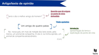 Artigo/texto de opinião
Será o cão o melhor amigo do homem?
Um amigo de quatro patas
No nosso país, em mais de metade dos lares existe, pelo
menos, um animal de companhia. O cão é, na minha opinião, um
animal de companhia extraordinário.
(Cont.)
Questão que dá origem
ao ponto de vista
defendido
Introdução:
apresentação do tema e
explicitação do ponto de vista
Título apelativo
 