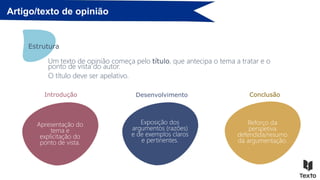 Artigo/texto de opinião
Apresentação do
tema e
explicitação do
ponto de vista.
Introdução
Exposição dos
argumentos (razões)
e de exemplos claros
e pertinentes.
Desenvolvimento
Reforço da
perspetiva
defendida/resumo
da argumentação.
Conclusão
Estrutura
Um texto de opinião começa pelo título, que antecipa o tema a tratar e o
ponto de vista do autor.
O título deve ser apelativo.
 
