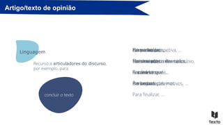 Artigo/texto de opinião
exprimir a
opinião
Linguagem
Recurso a articuladores do discurso,
por exemplo, para:
Na minha perspetiva, …
No meu ponto de vista, …
Considero que…
A meu ver, …
ordenar as
sequências do
texto
Primeiramente, …
Por um lado, … Por outro,…
Por fim, …
Em seguida, …
introduzir
exemplos
em particular, …
…, entre outros exemplos.
nomeadamente…
É o caso de …
reforçar uma
ideia
Com efeito, …
Efetivamente, …
Repare-se que …
De facto, …
resumir ideias
Em suma, …
Em síntese, …
Resumindo, …
Em poucas palavras, …
concluir o texto
Para concluir, …
Terminando o meu raciocínio,
…
Por todos estes motivos, …
Para finalizar, …
 
