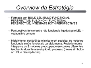 Formada por: BUILD LEL; BUILD FUNCTIONAL PERSPECTIVE; BUILD NON - FUNCTIONAL PERSPECTIVE; INTEGRATE BOTH PERSPECTIVES  Perspectivas funcionais e não funcionais ligadas pelo LEL – vocabulário comum Inicialmente, constrói-se o léxico e em seguida, os modelos funcionais e não funcionais paralelamente. Posteriormente integra-se os 2 modelos preocupando-se com os diferentes  feedbacks  durante a evolução do processo (novos símbolos no LEL e discrepâncias) Overview da Estratégia 