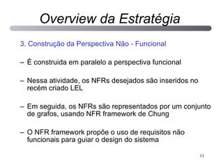 3. Construção da Perspectiva Não - Funcional É construida em paralelo a perspectiva funcional  Nessa atividade, os NFRs desejados são inseridos no recém criado LEL Em seguida, os NFRs são representados por um conjunto de grafos, usando NFR framework de Chung O NFR framework propõe o uso de requisitos não funcionais para guiar o design do sistema Overview da Estratégia 