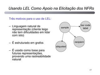 Três motivos para o uso de LEL: Linguagem natural de representação (cliente leigo não tem dificuldades em lidar com isto) É estruturado em grafos  É usado como base para futuras representações, provendo uma rastreabilidade natural Usando LEL Como Apoio na Elicitação dos NFRs 