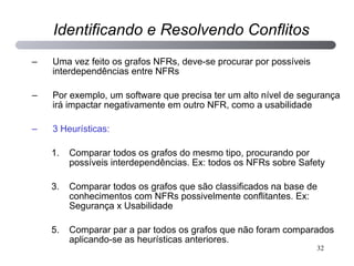Uma vez feito os grafos NFRs, deve-se procurar por possíveis interdependências entre NFRs Por exemplo, um software que precisa ter um alto nível de segurança irá impactar negativamente em outro NFR, como a usabilidade 3 Heurísticas: Comparar todos os grafos do mesmo tipo, procurando por possíveis interdependências. Ex: todos os NFRs sobre Safety Comparar todos os grafos que são classificados na base de conhecimentos com NFRs possivelmente conflitantes. Ex: Segurança x Usabilidade Comparar par a par todos os grafos que não foram comparados aplicando-se as heurísticas anteriores. Identificando e Resolvendo Conflitos 