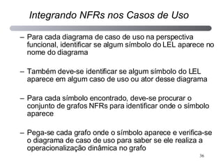 Para cada diagrama de caso de uso na perspectiva funcional, identificar se algum símbolo do LEL aparece no nome do diagrama Também deve-se identificar se algum símbolo do LEL aparece em algum caso de uso ou ator desse diagrama Para cada símbolo encontrado, deve-se procurar o conjunto de grafos NFRs para identificar onde o símbolo aparece Pega-se cada grafo onde o símbolo aparece e verifica-se  o diagrama de caso de uso para saber se ele realiza a operacionalização dinâmica no grafo Integrando NFRs nos Casos de Uso 