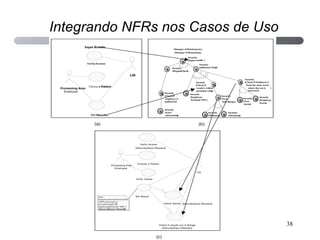 Integrando NFRs nos Casos de Uso 