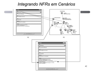 Integrando NFRs em Cenários 