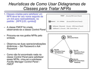 1. Classes criadas para satisfazer um NFR deve ter seu nome seguido de um  link  para rastreabilidade, no padrão:  {NFR [LEL symbol]} A classe FMCP foi criada observando-se a classe  Control Panel Procurou-se nos grafos NFRs pelo símbolo  Observou-se duas operacionalizações dinâmicas –  Set Password e Ask Password Como não foi encontrado nada na classe  Control Panel  para satisfazer esses NFRs, criou-se a subclasse  Facility Manager Control Panel - FMCP Heurísticas de Como Usar Didagramas de Classes para Tratar NFRs 