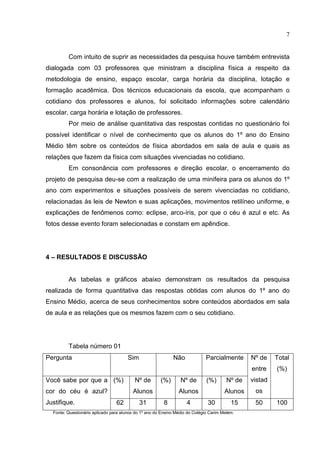 7
Com intuito de suprir as necessidades da pesquisa houve também entrevista
dialogada com 03 professores que ministram a disciplina física a respeito da
metodologia de ensino, espaço escolar, carga horária da disciplina, lotação e
formação acadêmica. Dos técnicos educacionais da escola, que acompanham o
cotidiano dos professores e alunos, foi solicitado informações sobre calendário
escolar, carga horária e lotação de professores.
Por meio de análise quantitativa das respostas contidas no questionário foi
possível identificar o nível de conhecimento que os alunos do 1º ano do Ensino
Médio têm sobre os conteúdos de física abordados em sala de aula e quais as
relações que fazem da física com situações vivenciadas no cotidiano.
Em consonância com professores e direção escolar, o encerramento do
projeto de pesquisa deu-se com a realização de uma minifeira para os alunos do 1º
ano com experimentos e situações possíveis de serem vivenciadas no cotidiano,
relacionadas às leis de Newton e suas aplicações, movimentos retilíneo uniforme, e
explicações de fenômenos como: eclipse, arco-íris, por que o céu é azul e etc. As
fotos desse evento foram selecionadas e constam em apêndice.
4 – RESULTADOS E DISCUSSÃO
As tabelas e gráficos abaixo demonstram os resultados da pesquisa
realizada de forma quantitativa das respostas obtidas com alunos do 1º ano do
Ensino Médio, acerca de seus conhecimentos sobre conteúdos abordados em sala
de aula e as relações que os mesmos fazem com o seu cotidiano.
Tabela número 01
Pergunta Sim Não Parcialmente Nº de
entre
vistad
os
Total
(%)
Você sabe por que a
cor do céu é azul?
Justifique.
(%) Nº de
Alunos
(%) Nº de
Alunos
(%) Nº de
Alunos
62 31 8 4 30 15 50 100
Fonte: Questionário aplicado para alunos do 1º ano do Ensino Médio do Colégio Carim Melém.
 