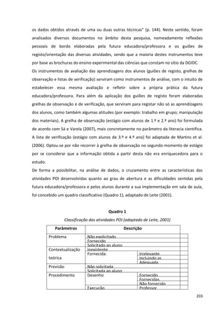 203
os dados obtidos através de uma ou duas outras técnicas” (p. 144). Neste sentido, foram
analisados diversos documentos no âmbito desta pesquisa, nomeadamente reflexões
pessoais de bordo elaboradas pela futura educadora/professora e os guiões de
registo/orientação das diversas atividades, sendo que a maioria destes instrumentos teve
por base as brochuras do ensino experimental das ciências que constam no sítio da DGIDC.
Os instrumentos de avaliação das aprendizagens dos alunos (guiões de registo, grelhas de
observação e listas de verificação) serviram como instrumentos de análise, com o intuito de
estabelecer essa mesma avaliação e refletir sobre a própria prática da futura
educadora/professora. Para além da aplicação dos guiões de registo foram elaboradas
grelhas de observação e de verificação, que serviram para registar não só as aprendizagens
dos alunos, como também algumas atitudes (por exemplo: trabalho em grupo; manipulação
dos materiais). A grelha de observação (estágio com alunos de 1.º e 2.º ano) foi formulada
de acordo com Sá e Varela (2007), mais concretamente no parâmetro da literacia científica.
A lista de verificação (estágio com alunos de 3.º e 4.º ano) foi adaptada de Martins et al.
(2006). Optou-se por não recorrer à grelha de observação no segundo momento de estágio
por se considerar que a informação obtida a partir desta não era enriquecedora para o
estudo.
De forma a possibilitar, na análise de dados, o cruzamento entre as características das
atividades POI desenvolvidas quanto ao grau de abertura e as dificuldades sentidas pela
futura educadora/professora e pelos alunos durante a sua implementação em sala de aula,
foi concebido um quadro classificativo (Quadro 1), adaptado de Leite (2001).
Quadro 1
Classificação das atividades POI (adaptado de Leite, 2001)
Parâmetros Descrição
Problema Não explicitado
Fornecido
Solicitado ao aluno
Contextualização
teórica
Inexistente
Fornecida: Irrelevante
Incluindo as
conclusões
Adequada
Previsão Não solicitada
Solicitada ao aluno
Procedimento Desenho Fornecido
Fornecidas
indicações
Não fornecido
Execução Professor
 