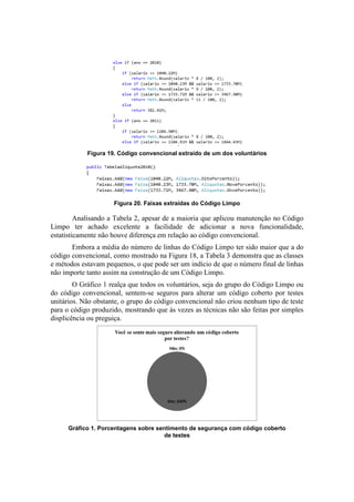 Figura 19. Código convencional extraído de um dos voluntários
Figura 20. Faixas extraídas do Código Limpo
Analisando a Tabela 2, apesar de a maioria que aplicou manutenção no Código
Limpo ter achado excelente a facilidade de adicionar a nova funcionalidade,
estatisticamente não houve diferença em relação ao código convencional.
Embora a média do número de linhas do Código Limpo ter sido maior que a do
código convencional, como mostrado na Figura 18, a Tabela 3 demonstra que as classes
e métodos estavam pequenos, o que pode ser um indício de que o número final de linhas
não importe tanto assim na construção de um Código Limpo.
O Gráfico 1 realça que todos os voluntários, seja do grupo do Código Limpo ou
do código convencional, sentem-se seguros para alterar um código coberto por testes
unitários. Não obstante, o grupo do código convencional não criou nenhum tipo de teste
para o código produzido, mostrando que às vezes as técnicas não são feitas por simples
displicência ou preguiça.
Gráfico 1. Porcentagens sobre sentimento de segurança com código coberto
de testes
 