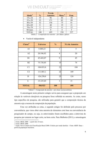 NA da
                          3
                  Idade            %            Amostra           Masc.4         Fem.
                  18 a 24           19            96               46             50
                  25 a 39           35            171              82              89
                  40 a 59           32            156              75              81
                  60 a 69            8             40              19              21
                  70 a 79            5             23              11              12
                  80 mais            2              9               4               5
                  TOTAL            100            495              238            257
                        Tabela 2 – Composição da Amostra – por idade e gênero

             • Variável independente

             Classe5               Universo                %              NA da Amostra

                   A1              5.049,23                       1                       5

                   A2              20.196,92                      4                       20

                   B1              45.443,07                      9                       45

                   B2              75.738,45                      15                      74

                   C1              106.033,8                      21                     104

                   C2              111.083,1                      22               109

                   D               126.230,8                      25               124

                   E               15.147,69                      3                15

            TOTAL                   504.923               100                      495

                    Tabela 3 – Composição da amostra – por classe socioeconômica
        A amostragem neste primeiro estágio serviu para assegurar que a proporção em
relação às variáveis desejáveis na pesquisa fosse refletida na amostra. As cotas, nesse
tipo específico de pesquisa, são utilizadas para garantir que a composição técnica da
amostra seja a mesma da composição da população.
        Uma vez atribuídas as cotas, o segundo estágio foi definido pelo processo por
conveniência, que visou obter uma amostra de elementos com base na conveniência do
pesquisador de campo, ou seja, os entrevistados foram escolhidos para a entrevista de
pesquisa por estarem no lugar certo, na hora certa. Para Malhotra (2011), a amostragem
3
  . Fonte: IBGE 2000 – a partir dos 10 anos.
4
  . Fonte: IBGE 2000
5
  . Fonte: Novo Critério de Classificação Brasil 2008. Critério por renda familiar – Fonte ABEP. Base –
perfil da população brasileira.

                                                                                                          4
 