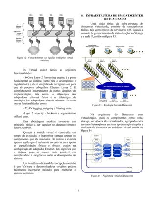 Figura 12 – Virtual Ethernet e as ligações feitas pelas virtual  
switches.  
  
  Na  virtual  switch  temos  as  seguintes  
funcionalidades:  
  - O Core Layer 2 forwarding engine, é a parte  
fundamental  do  sistema  (tanto  para  o  desempenho  e  
regularidade)  e  ele  é  simplificado  no hypervisor para  
que  só  processe  cabeçalhos  Ethernet  Layer  2.  É  
completamente  independente  de  outros  detalhes  de  
implementação,  tais  como  as  diferenças  dos  
adaptadores  ethernet  físico  e  as  diferenças  de  
emulação  dos  adaptadores  virtuais  ethernet.  Existem  
outras funcionalidades como:  
  - VLAN tagging, stripping e filtering units.  
  -Layer  2  security,  checksum  e  segmentation  
offload units.  
Essa  abordagem  modular  tornou-se  um  
princípio  básico  a  ser  seguido  no  desenvolvimento  
futuro, também.  
Quando  a  switch  virtual  é  construída  em  
tempo  de  execução,  o  hypervisor  carrega  apenas  os  
componentes  que  ele  necessita. Ele  instala  e  executa  
apenas aquilo que  é  realmente necessário para apoiar  
as  especificidades  físicas  e  virtuais  usados  na  
configuração do adaptador Ethernet. Isto significa que  
o  sistema  paga  o  menor  custo  possível  em  
complexidade  e  exigências  sobre  o  desempenho  do  
sistema.  
Um benefício adicional da concepção modular  
é  que  VMware  e  desenvolvedores  terceiros  podem  
facilmente  incorporar  módulos  para  melhorar  o  
sistema no futuro.   
  
  7 
6.  INFRAESTRUTURA DE UM DATACENTER  
VIRTUALIZADO  
  Uma  visão  típica  da  infra-estrutura  do  
datacenter  virtualizado,  consiste  de  características  
físicas,  tais como blocos de  servidores x86,  ligados a  
console de gerenciamento de virtualização, ao Storage  
e a rede IP,conforme figura 13.  
  
  
Figura 13 – Topologia física do Datacenter  
  
  Na  arquitetura  do  Datacenter  com  
virtualização,  todos  os  componentes  como:  rede,  
storage,  servidores  são virtualizados,  agregando  estes  
recursos heterogêneos em uma apresentação simples e  
uniforme de elementos no ambiente virtual, conforme  
figura 14.  
  
Figura 14 – Arquitetura virtual do Datacenter  
 