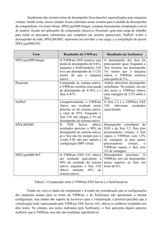 Atualmente não existem testes de desempenho (benchmarks) especializados para máquinas
virtuais. Sendo assim, nesses estudos foram realizados testes comuns para a medida de desempenho
de computadores. Os testes foram: SPECcpu2000 Integer, compara basicamente computação a nível
de usuário, focado em aplicações de computação intensiva; Passmark, gera uma carga de trabalho
para testar os principais subsistemas que compõem um sistema operacional; NetPerf, avalia o
desempenho da rede; SPECjbb2005, representa um servidor e sua carga; e a compilação do pacote
SPECcpu2000 INT.
Teste Resultados da VMWare Resultados da XenSource
SPECcpu2000 Integer O VMWare ESX mostrou uma
perda de desempenho de 0-6%,
enquanto o XenEnterprise 3.03
teve um desempenho de 1-12%
menor do que a máquina
nativa.
O desempenho dos dois foi
praticamente igual. Enquanto o
Xen mostrou um desempenho
3% menor que a máquina
nativa, o VMWare mostrou
uma queda de 2%.
Passmark Comparado ao sistema nativo,
o VMWare mostrou uma queda
de desempenho de 4-18% e o
Xen, 6-41%
Ambos obtiveram desempenho
semelhante. No entanto, em um
dos testes o VMWare obteve
uma vantagem de 3,5% sobre o
Xen.
NetPerf Compartivamente, o VMWare
obteve um resultado muito
próximo ao do sistema nativo,
a cima de 95%. Enquanto o
Xen 3.03 não chegou a 5% do
desempenho do sistema nativo.
O Xen 3.2 e o VMWare ESX
3.01 obtiveram resultados
equivalentes.
SPECjbb2005 O ESX Server obteve
resultados próximo a 90% do
desempenho do sistema nativo,
já o Xen não foi testado pois a
versão 3.03, não tem suporte a
configuração SMP virtual.
Desempenho semelhante do
ESX e do Xen 3.2. Para dois
processadores virtuais, o Xen
supera o VMWare com 1,5%
de vantagem, já para quatro
processadores virtuais, o
VMWare supera o Xen com
1% de vantagem.
SPECcpu2000 INT O VMWare ESX 3.01 obteve
um resultado equivalente a
90% do resultado do sistema
nativo, enquanto o Xen 3.03
obteve somente 68% do
sistema nativo.
Desempenhos próximos. O
VMWare tem um desempenho
pouco superior ao Xen, em
torno de 6%.
Tabela 1: Comparação entre o VMWare ESX Server e o XenEnterprise
Tendo em vista os dados da comparação e levando em consideração que as configurações
das máquinas usadas para os testes da VMWare e da XenSource não apresentam a mesma
configuração, mas ambas dão suporte de hardware para a virtualização, é possível perceber que a
virtualização total, representada pelo VMWare ESX Server 3.01, obteve os melhores resultados nos
dois testes. No entanto, nos testes realizados pela XenSource, o Xen apresenta alguns aspectos
melhores que o VMWare, mas não são resultados significativos.
 