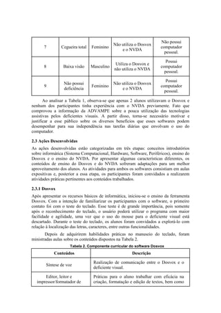 7 Cegueira total Feminino
Não utiliza o Dosvox
e o NVDA
Não possui
computador
pessoal.
8 Baixa visão Masculino
Utiliza o Dosvox e
não utiliza o NVDA
Possui
computador
pessoal.
9
Não possui
deficiência
Feminino
Não utiliza o Dosvox
e o NVDA
Possui
computador
pessoal.
Ao analisar a Tabela 1, observa-se que apenas 2 alunos utilizavam o Dosvox e
nenhum dos participantes tinha experiência com o NVDA previamente. Fato que
comprovou a informação da ADVAMPE sobre a pouca utilização das tecnologias
assistivas pelos deficientes visuais. A partir disso, torna-se necessário motivar e
justificar a esse público sobre os diversos benefícios que esses softwares podem
desempenhar para sua independência nas tarefas diárias que envolvam o uso do
computador.
2.3 Ações Desenvolvidas
As ações desenvolvidas estão categorizadas em três etapas: conceitos introdutórios
sobre informática (Sistema Computacional, Hardware, Software, Periféricos), ensino do
Dosvox e o ensino do NVDA. Por apresentar algumas características diferentes, os
conteúdos de ensino do Dosvox e do NVDA sofreram adaptações para um melhor
aproveitamento dos alunos. As atividades para ambos os softwares consistiam em aulas
expositivas e, posterior a essa etapa, os participantes foram convidados a realizarem
atividades práticas pertinentes aos conteúdos trabalhados.
2.3.1 Dosvox
Após apresentar os recursos básicos de informática, iniciou-se o ensino da ferramenta
Dosvox. Com a intenção de familiarizar os participantes com o software, o primeiro
contato foi com o teste do teclado. Esse teste é de grande importância, pois somente
após o reconhecimento do teclado, o usuário poderá utilizar o programa com maior
facilidade e agilidade, uma vez que o uso do mouse para o deficiente visual está
descartado. Durante o teste do teclado, os alunos foram convidados a explorá-lo com
relação à localização das letras, caracteres, entre outras funcionalidades.
Depois de adquirirem habilidades práticas no manuseio do teclado, foram
ministradas aulas sobre os conteúdos dispostos na Tabela 2.
Tabela 2. Componente curricular do software Dosvox
Conteúdos Descrição
Síntese de voz
Realização de comunicação entre o Dosvox e o
deficiente visual.
Editor, leitor e
impressor/formatador de
Práticas para o aluno trabalhar com eficácia na
criação, formatação e edição de textos, bem como
 