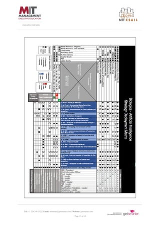 Tel: +1 224 249 3522 | Email: mitsloan@getsmarter.com | Website: getsmarter.com
Page 13 of 14
executive.mit.edu
 