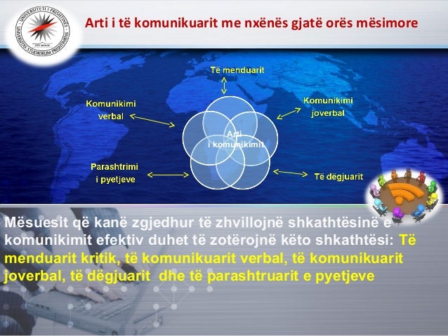 Arti i të komunikuarit me nxënës gjatë orës mësimore