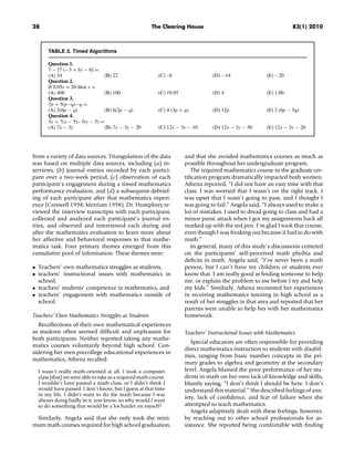 28 The Clearing House 83(1) 2010
TABLE 3. Timed Algorithms
Question 1.
7 − [7 (−3 + 6) − 6] =
(A) 34 (B) 22 (C) –8 (D) −14 (E) −20
Question 2.
If 0.05x = 20 then x =
(A) 400 (B) 100 (C) 19.95 (D) 4 (E) 1.00
Question 3.
7p + 5(p−q)−q =
(A) 2(6p − q) (B) 6(2p − q) (C) 4 (3p + q) (D) 12p (E) 2 (6p − 5q)
Question 4.
5x + 7(x − 5)−3(y − 5) =
(A) 7x − 3y (B) 7x − 3y − 20 (C) 12x − 3y − 10 (D) 12x − 3y − 50 (E) 12x − 3y − 20
from a variety of data sources. Triangulation of the data
was based on multiple data sources, including (a) in-
terviews, (b) journal entries recorded by each partici-
pant over a two-week period, (c) observation of each
participant’s engagement during a timed mathematics
performance evaluation, and (d) a subsequent debrief-
ing of each participant after that mathematics experi-
ence (Creswell 1998; Merriam 1998). Dr. Humphrey re-
viewed the interview transcripts with each participant,
collected and analyzed each participant’s journal en-
tries, and observed and interviewed each during and
after the mathematics evaluation to learn more about
her affective and behavioral responses to that mathe-
matics task. Four primary themes emerged from this
cumulative pool of information. These themes were:
• Teachers’ own mathematics struggles as students,
• teachers’ instructional issues with mathematics in
school,
• teachers’ students’ competence in mathematics, and
• teachers’ engagement with mathematics outside of
school.
Teachers’ Own Mathematics Struggles as Students
Recollections of their own mathematical experiences
as students often seemed difﬁcult and unpleasant for
both participants. Neither reported taking any mathe-
matics courses voluntarily beyond high school. Con-
sidering her own precollege educational experiences in
mathematics, Athena recalled:
I wasn’t really math-oriented at all. I took a computer
class [that] we were able to take as a required math course.
I wouldn’t have passed a math class, or I didn’t think I
would have passed. I don’t know, but I guess at that time
in my life, I didn’t want to do the math because I was
always doing badly in it, you know, so why would I want
to do something that would be a lot harder on myself?
Similarly, Angela said that she only took the mini-
mum math courses required for high school graduation,
and that she avoided mathematics courses as much as
possible throughout her undergraduate program.
The required mathematics course in the graduate cer-
tiﬁcation program dramatically impacted both women.
Athena reported, “I did not have an easy time with that
class. I was worried that I wasn’t on the right track. I
was upset that I wasn’t going to pass, and I thought I
was going to fail.” Angela said, “I always used to make a
lot of mistakes. I used to dread going to class and had a
minor panic attack when I got my assignments back all
marked up with the red pen. I’m glad I took that course,
even though I was freaking out because it had to do with
math.”
In general, many of this study’s discussions centered
on the participants’ self-perceived math phobia and
deﬁcits in math. Angela said, “I’ve never been a math
person, but I can’t have my children or students ever
know that. I am really good at ﬁnding someone to help
me, or explain the problem to me before I try and help
my kids.” Similarly, Athena recounted her experiences
in receiving mathematics tutoring in high school as a
result of her struggles in that area and reported that her
parents were unable to help her with her mathematics
homework.
Teachers’ Instructional Issues with Mathematics
Special educators are often responsible for providing
direct mathematics instruction to students with disabil-
ities, ranging from basic number concepts in the pri-
mary grades to algebra and geometry at the secondary
level. Angela blamed the poor performance of her stu-
dents in math on her own lack of knowledge and skills,
bluntly saying, “I don’t think I should be here. I don’t
understand this material.” She described feelings of anx-
iety, lack of conﬁdence, and fear of failure when she
attempted to teach mathematics.
Angela adaptively dealt with these feelings, however,
by reaching out to other school professionals for as-
sistance. She reported being comfortable with ﬁnding
 